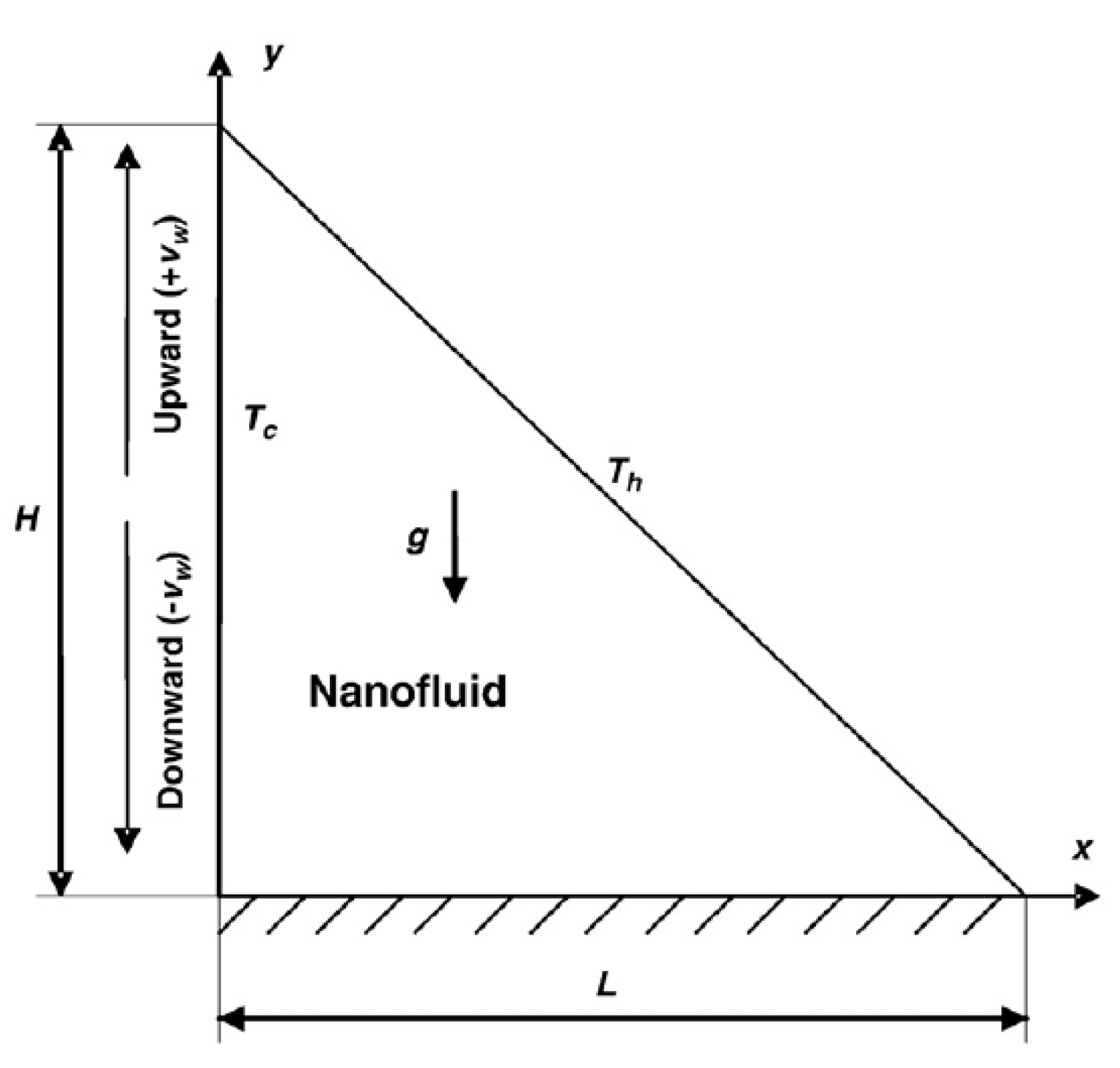 Preprints 147324 g027