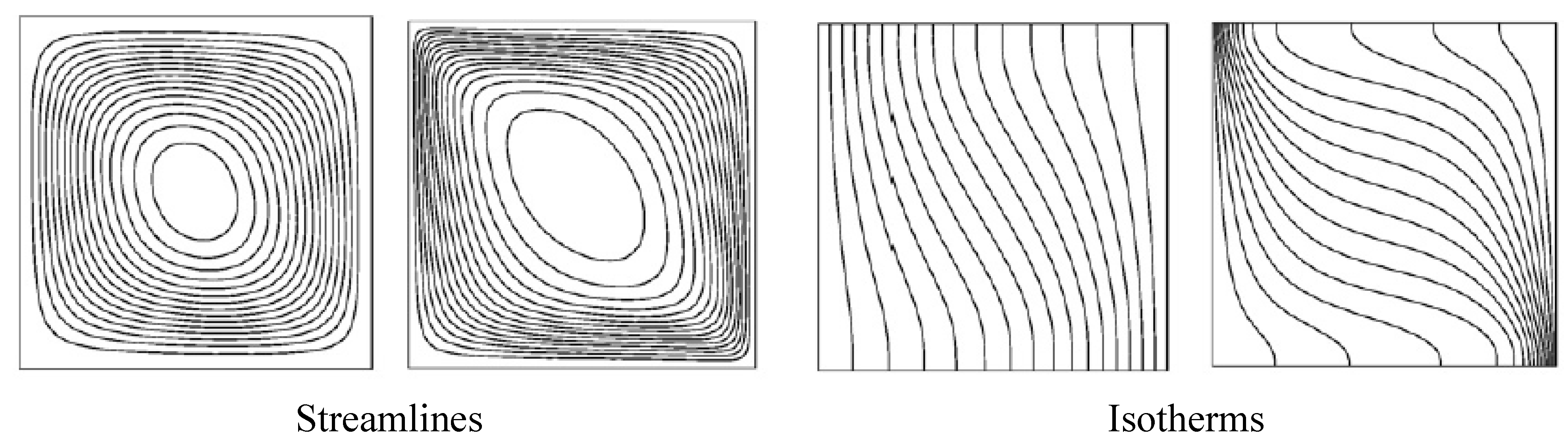 Preprints 147324 g029