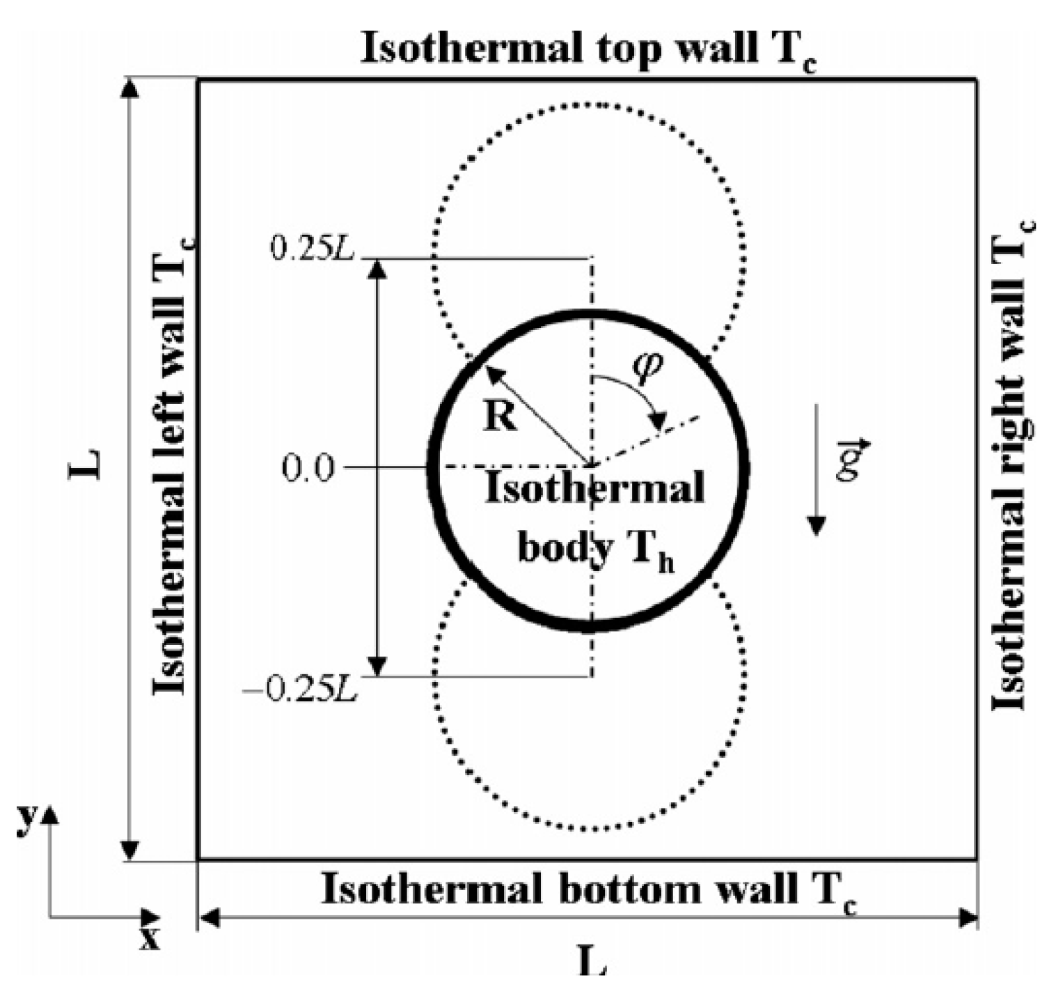 Preprints 147324 g030