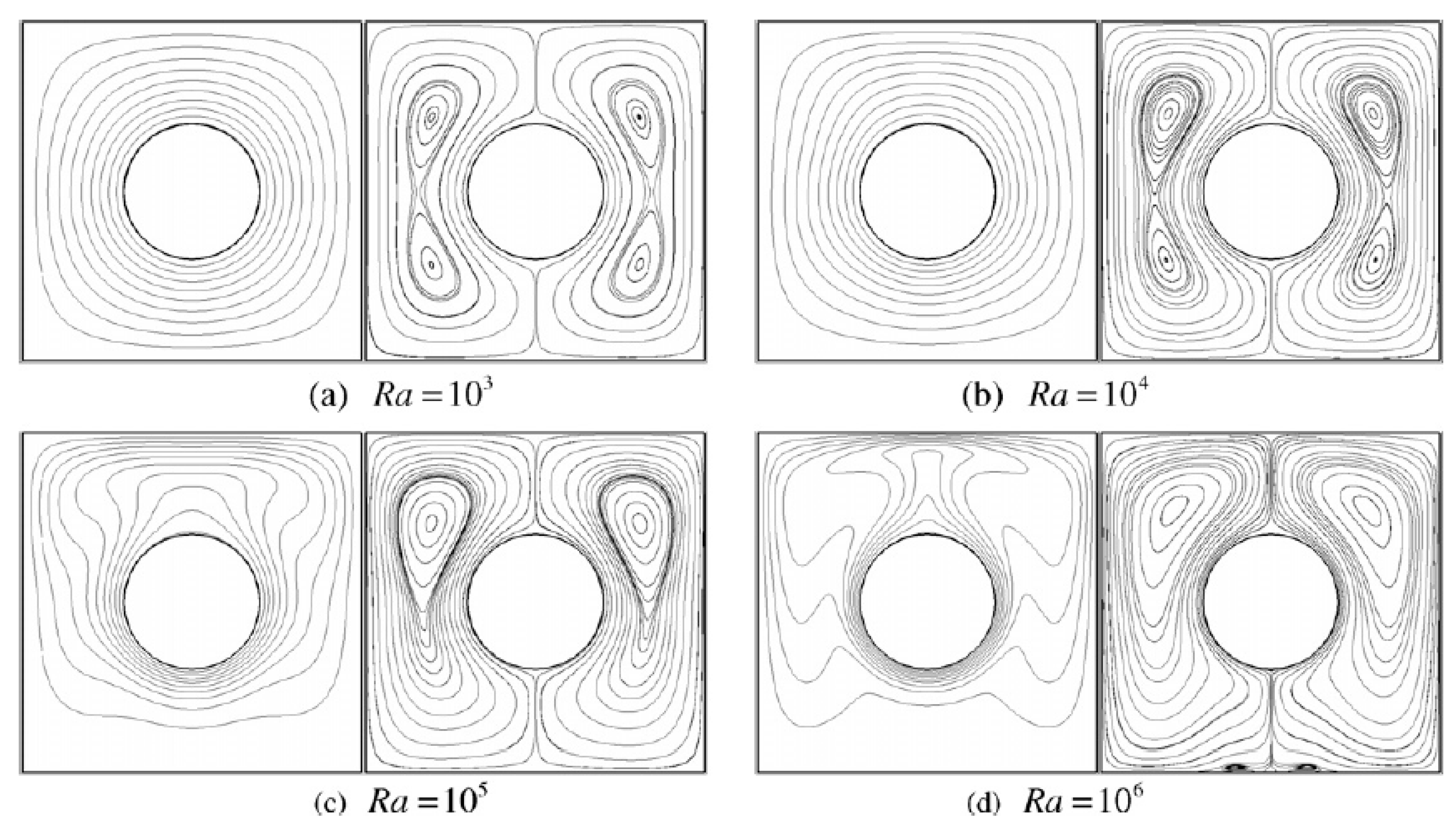 Preprints 147324 g031