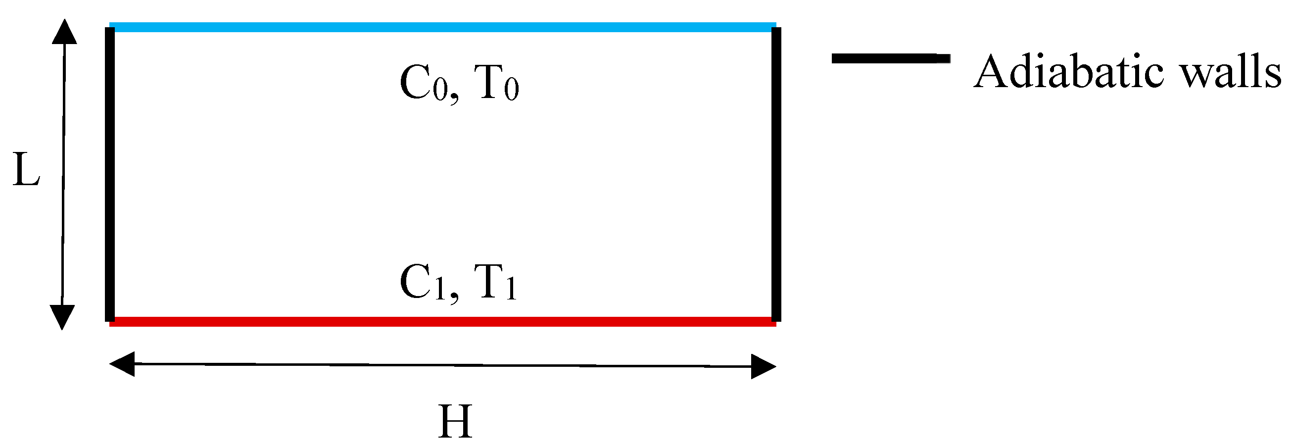 Preprints 147324 g032