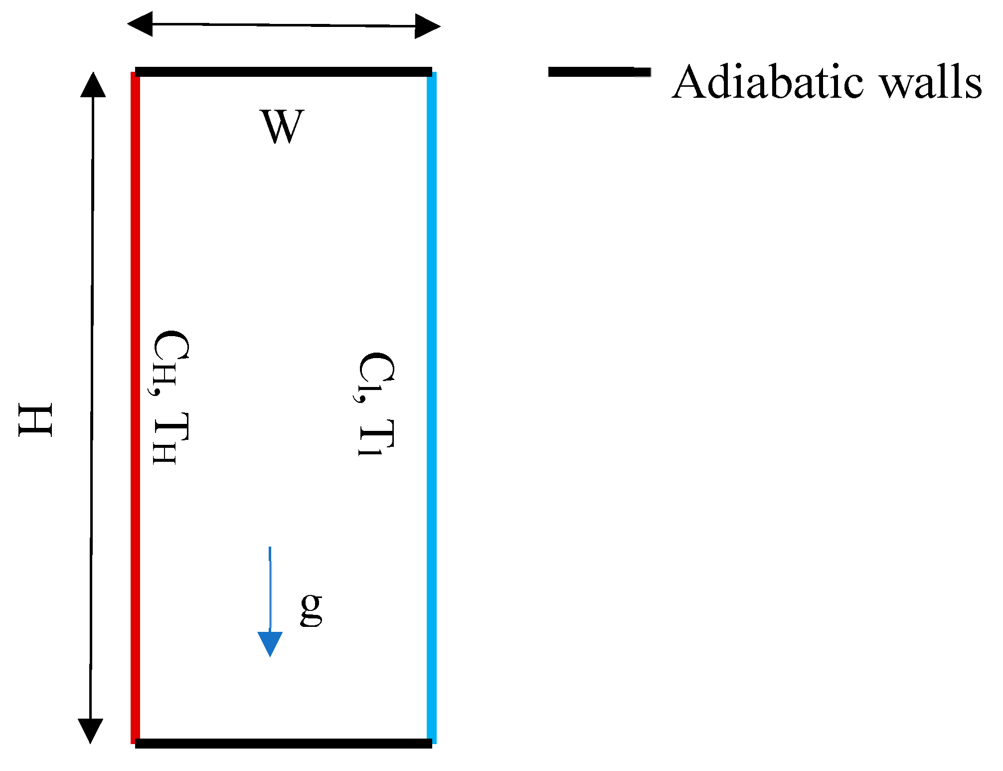 Preprints 147324 g034
