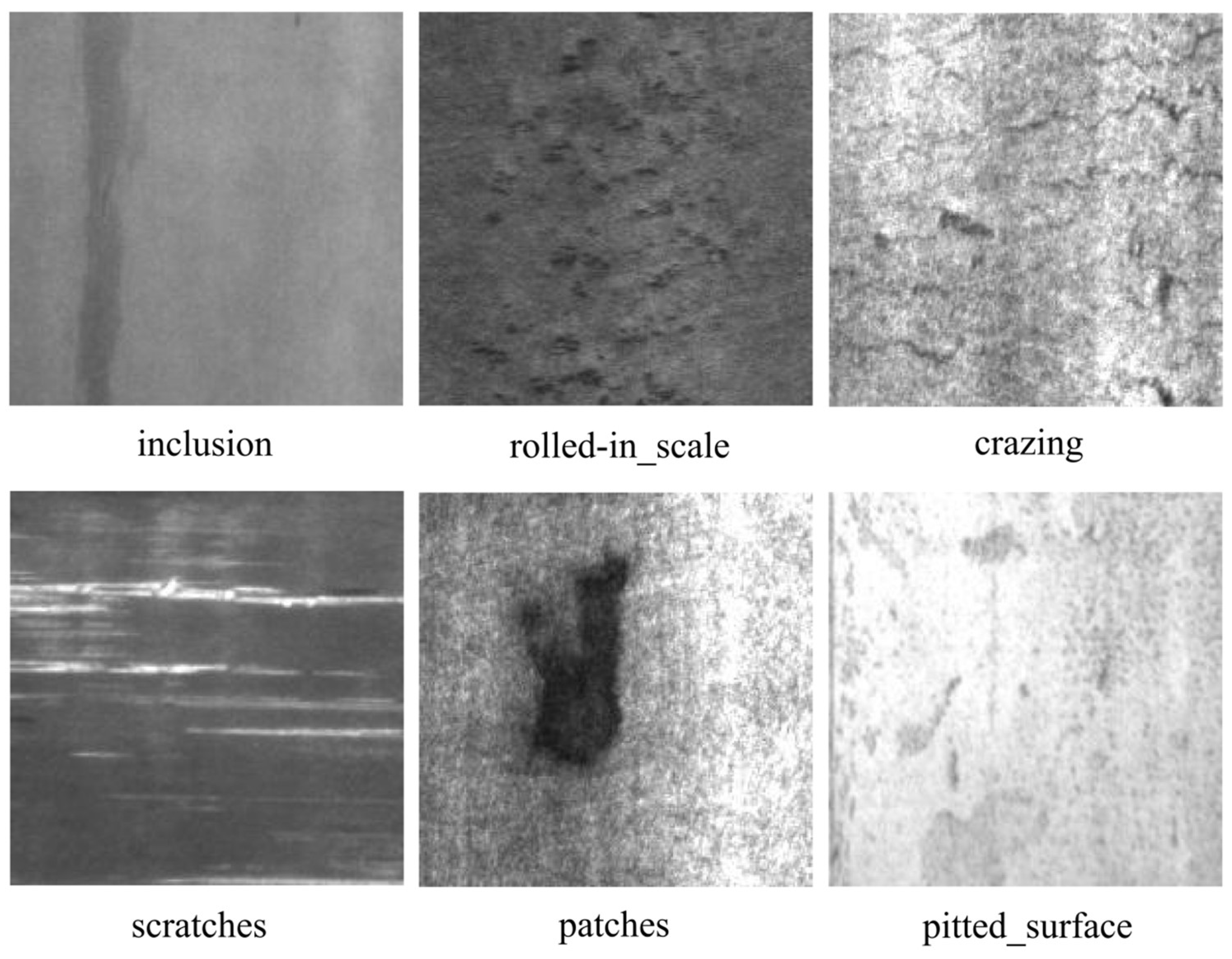 Preprints 152637 g001