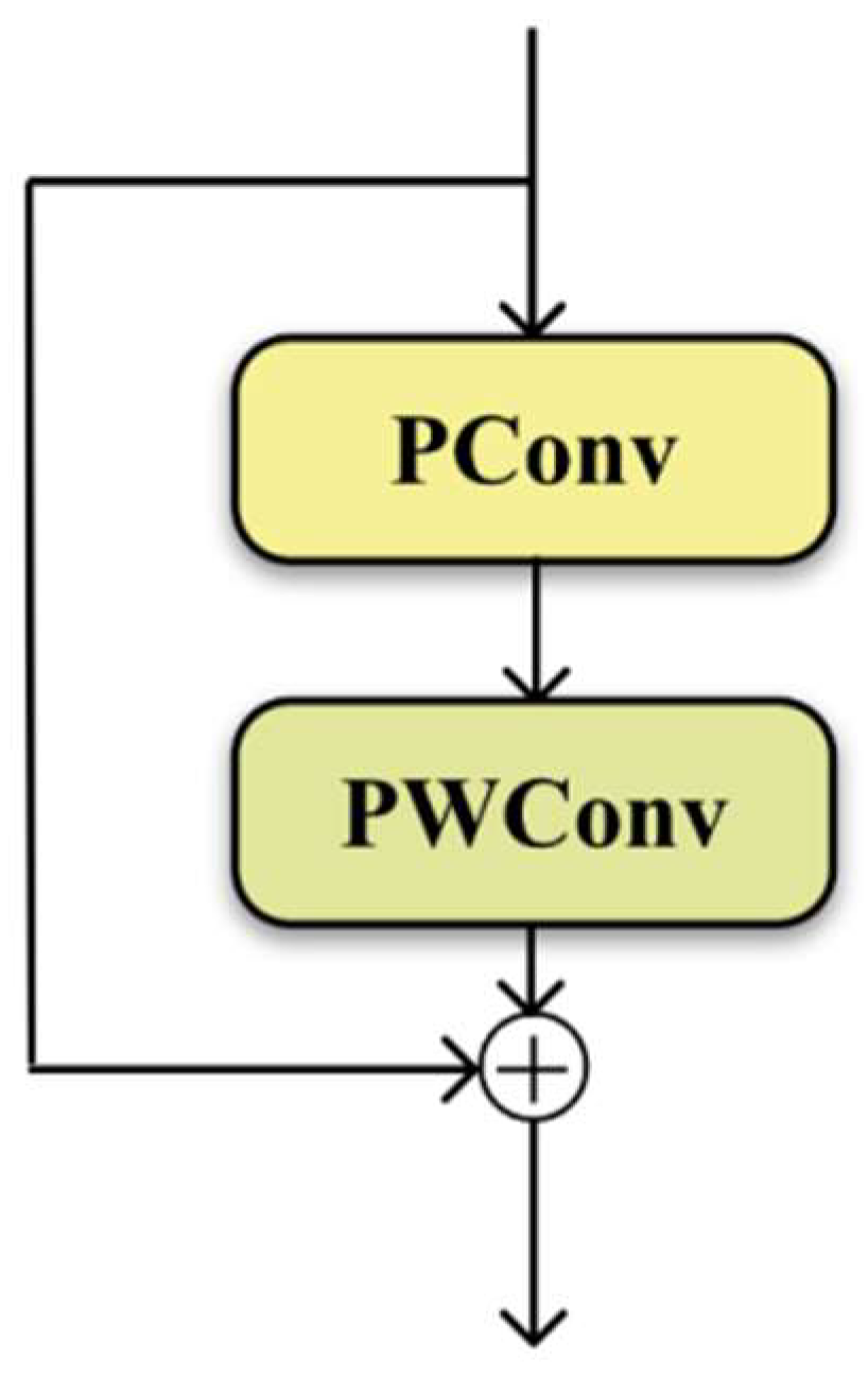 Preprints 152637 g010