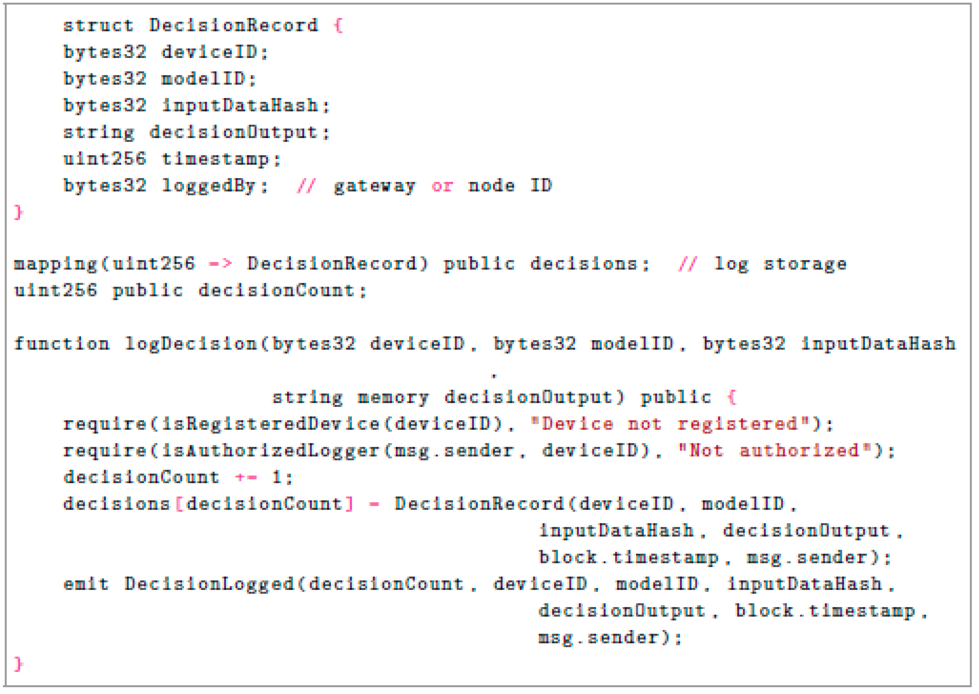 Preprints 156461 i001