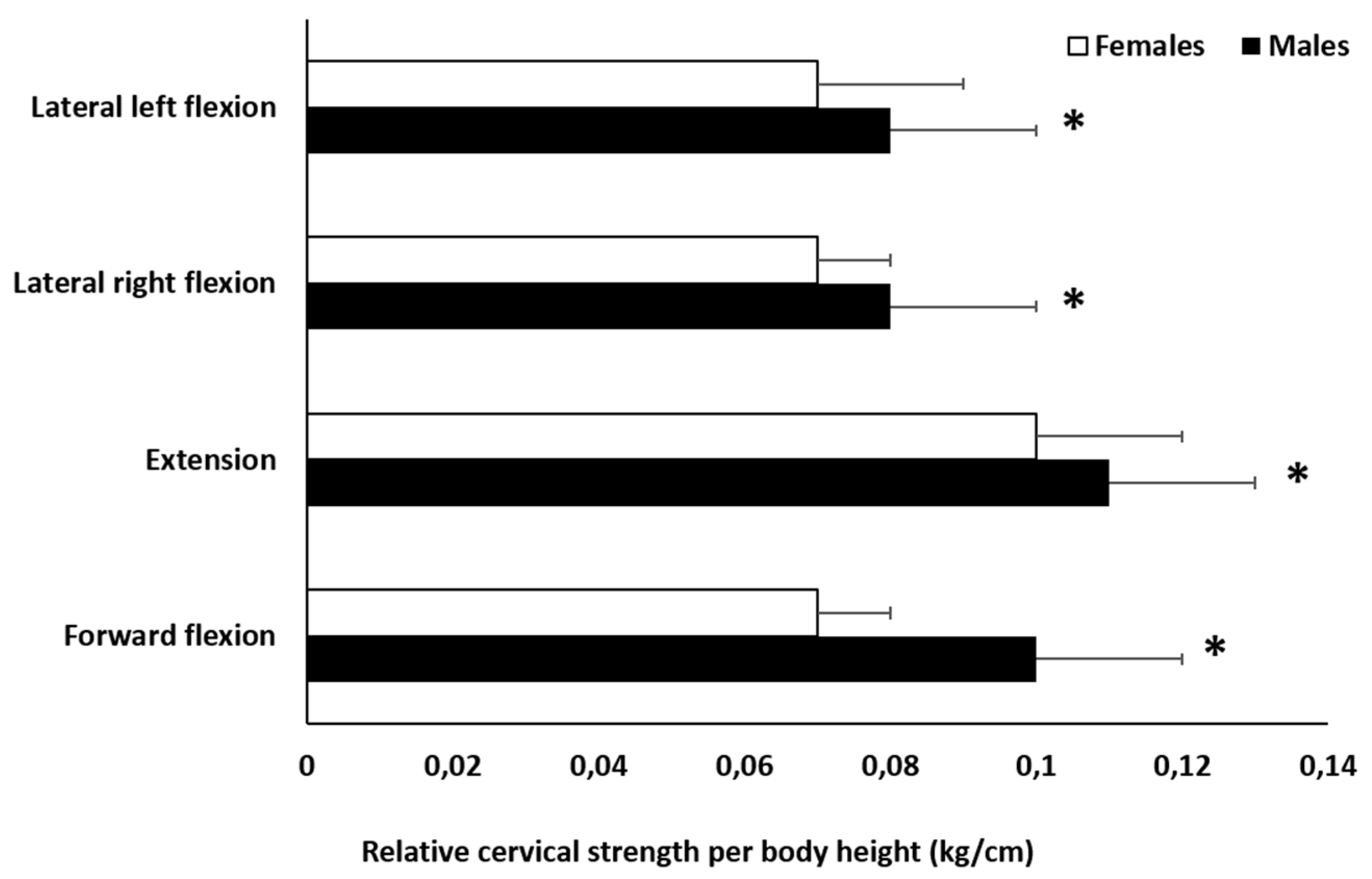 Preprints 84141 g001