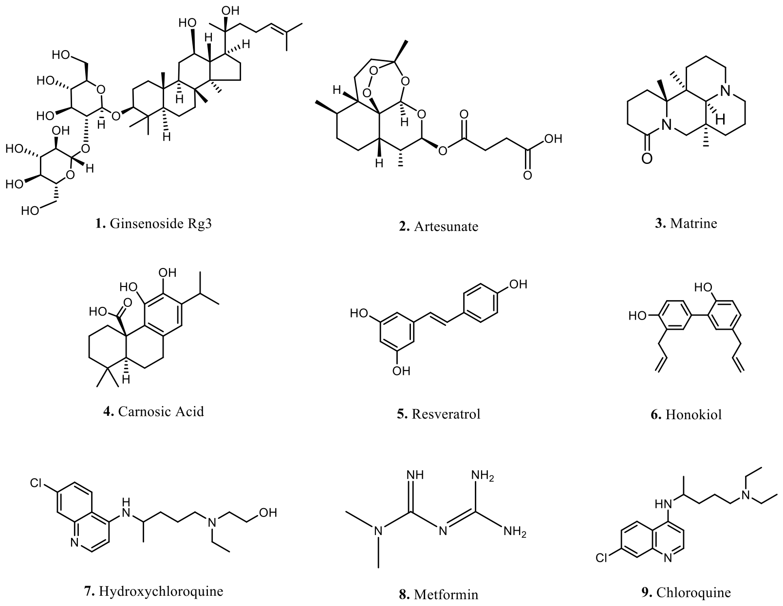 Preprints 223233 g002