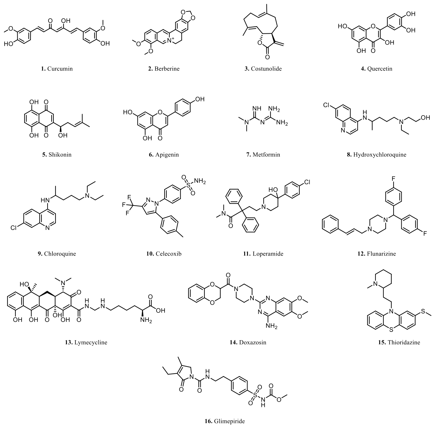 Preprints 223233 g003