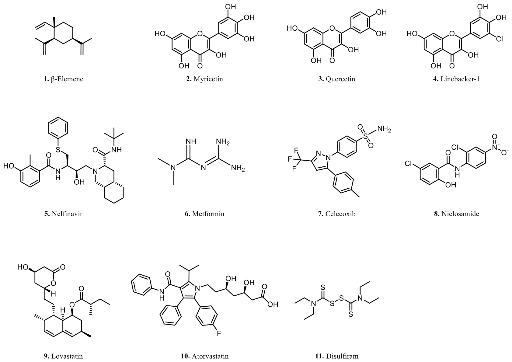 Preprints 223233 g004
