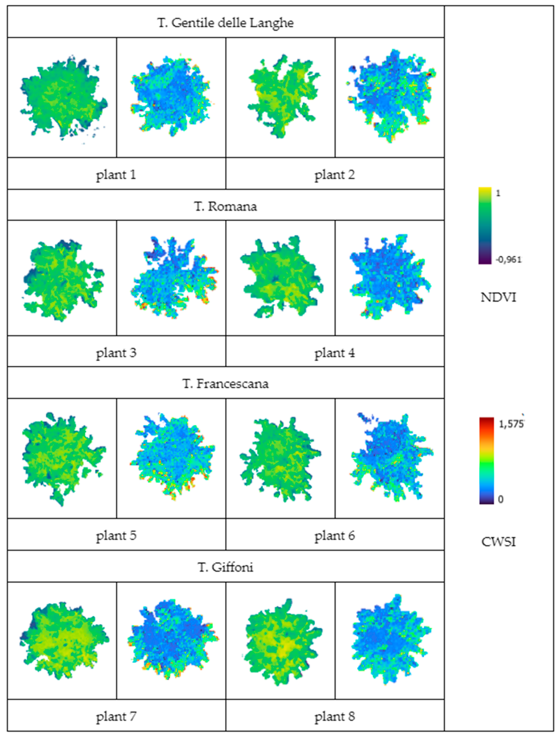 Preprints 101777 g015