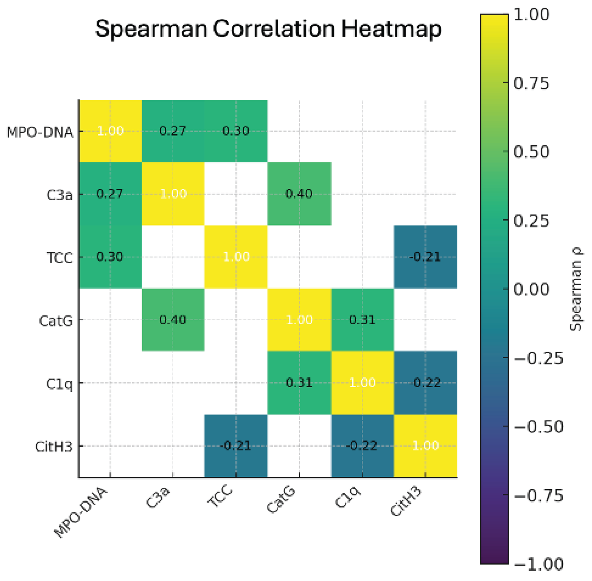 Preprints 188324 g001