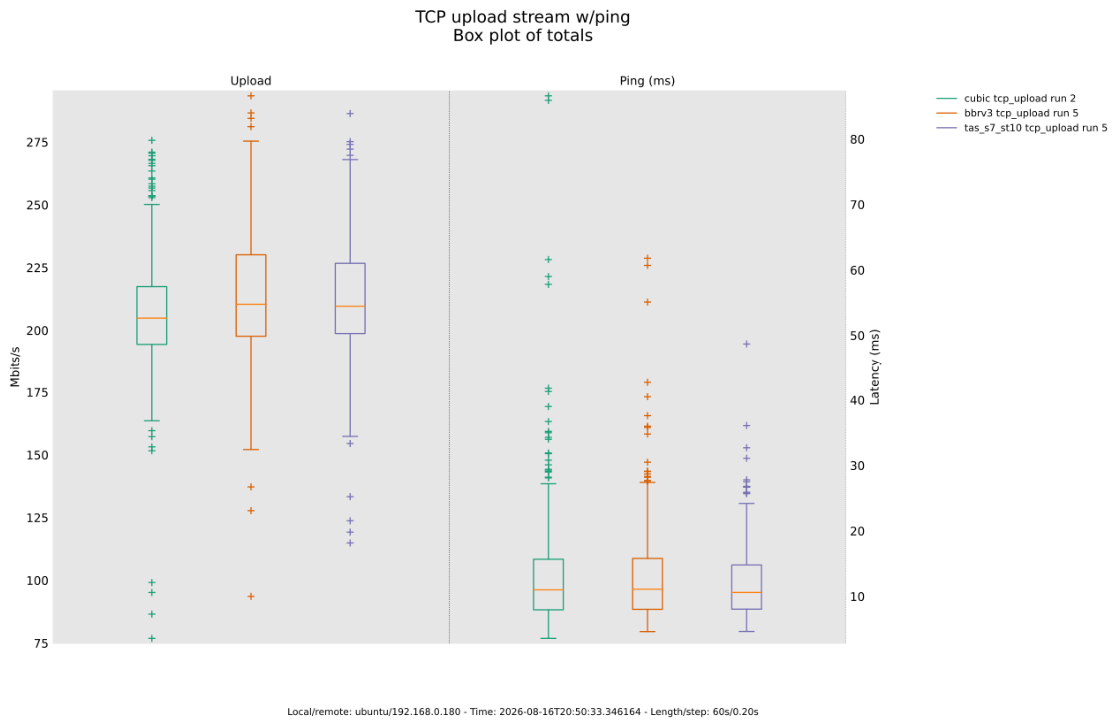 Preprints 230997 g004 Preprints 230997 g004