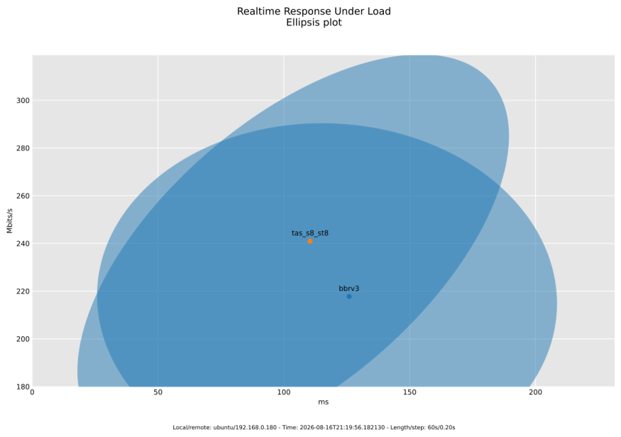 Preprints 230997 g011 Preprints 230997 g011
