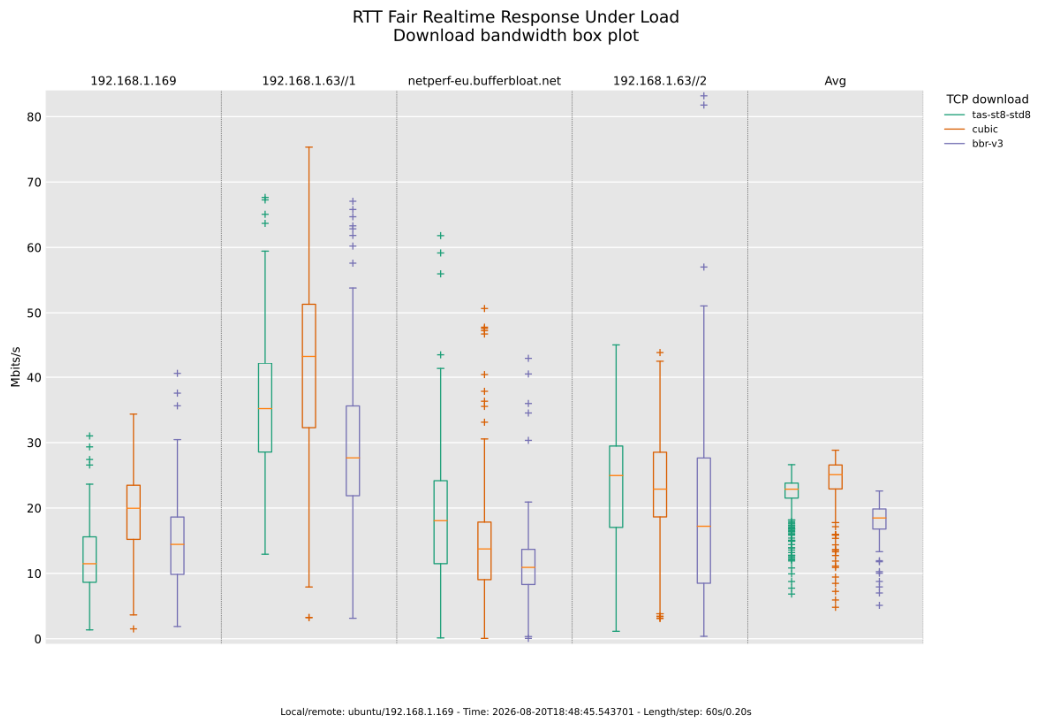 Preprints 230997 g016 Preprints 230997 g016