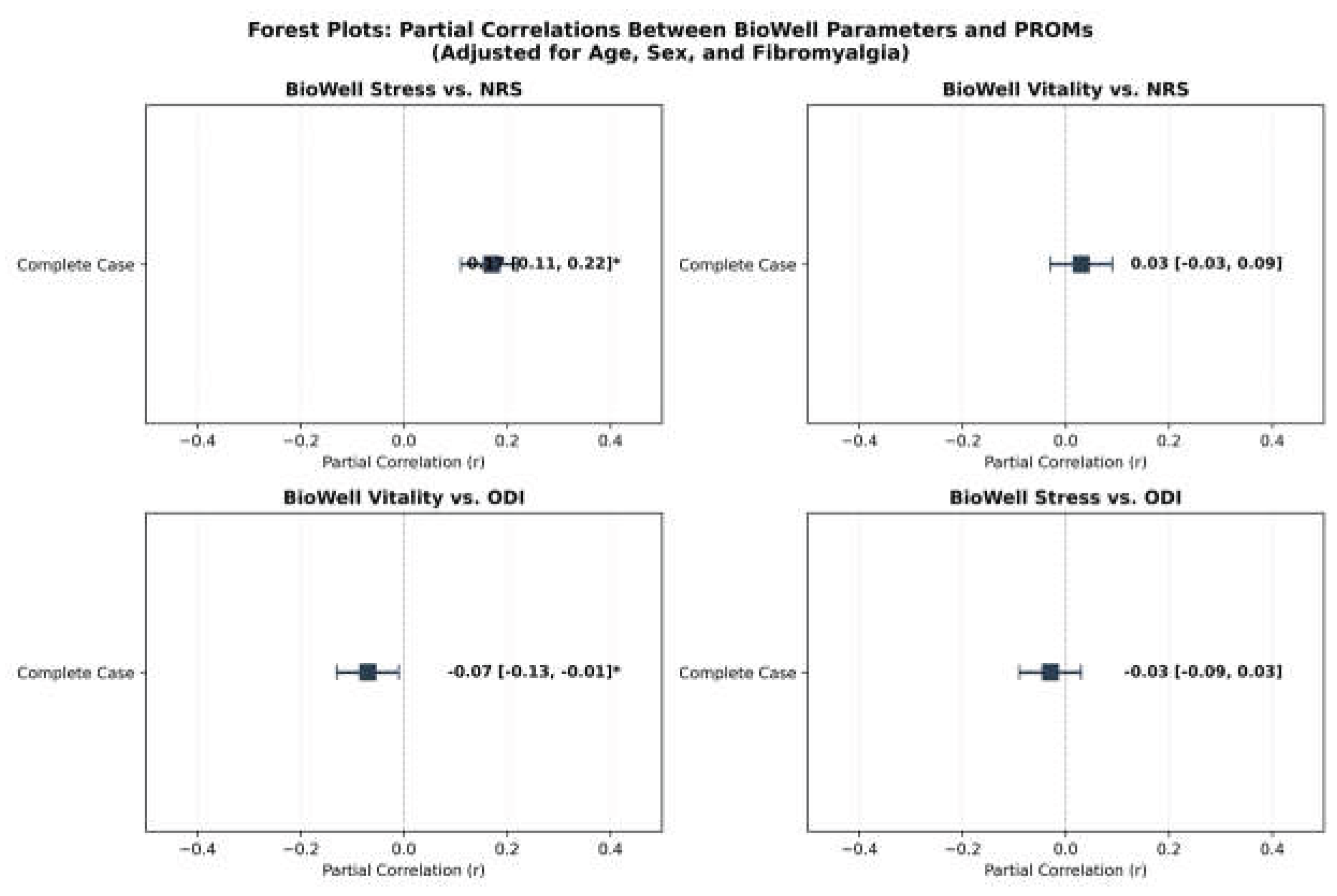 Preprints 198906 g009