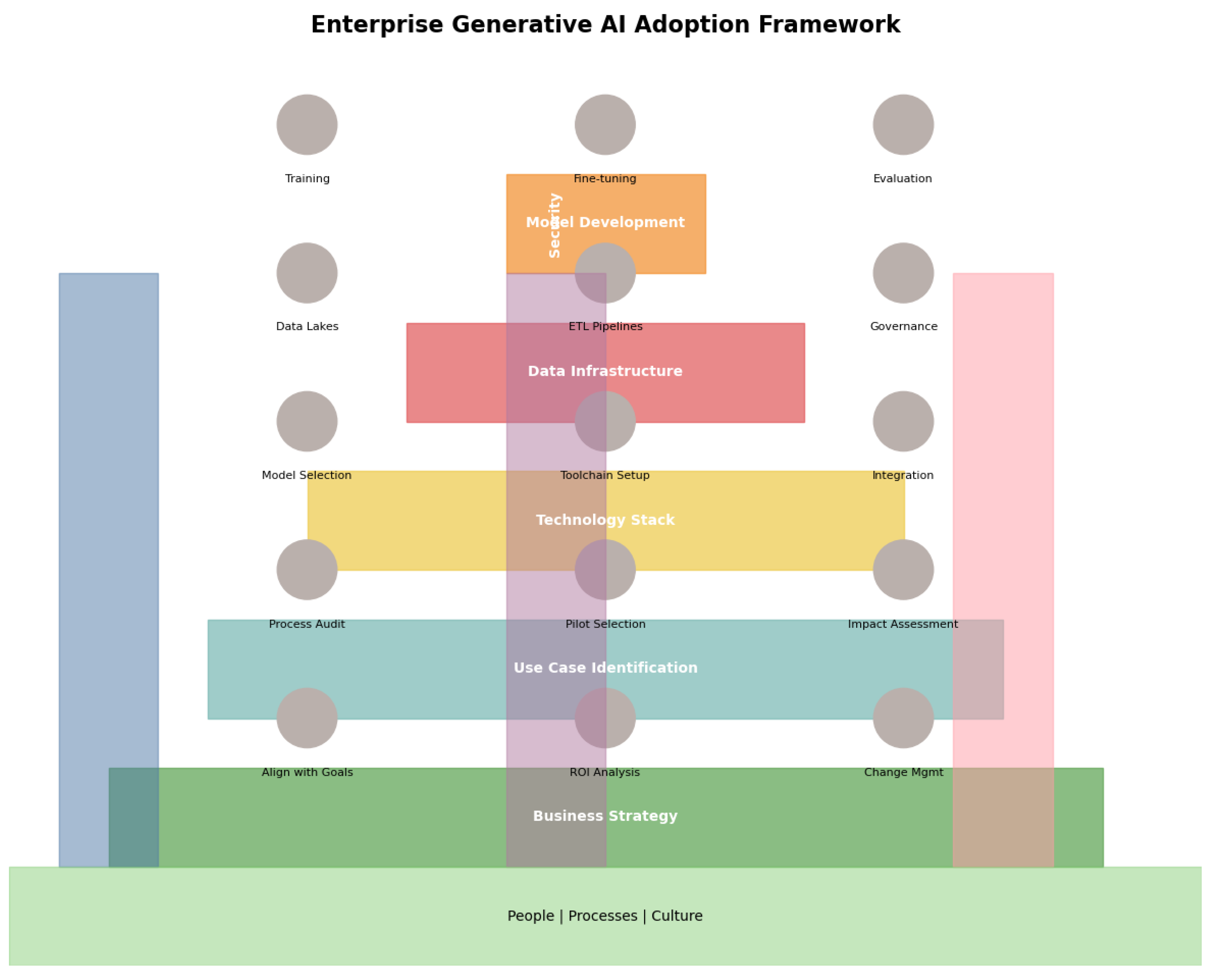 Preprints 156605 g004