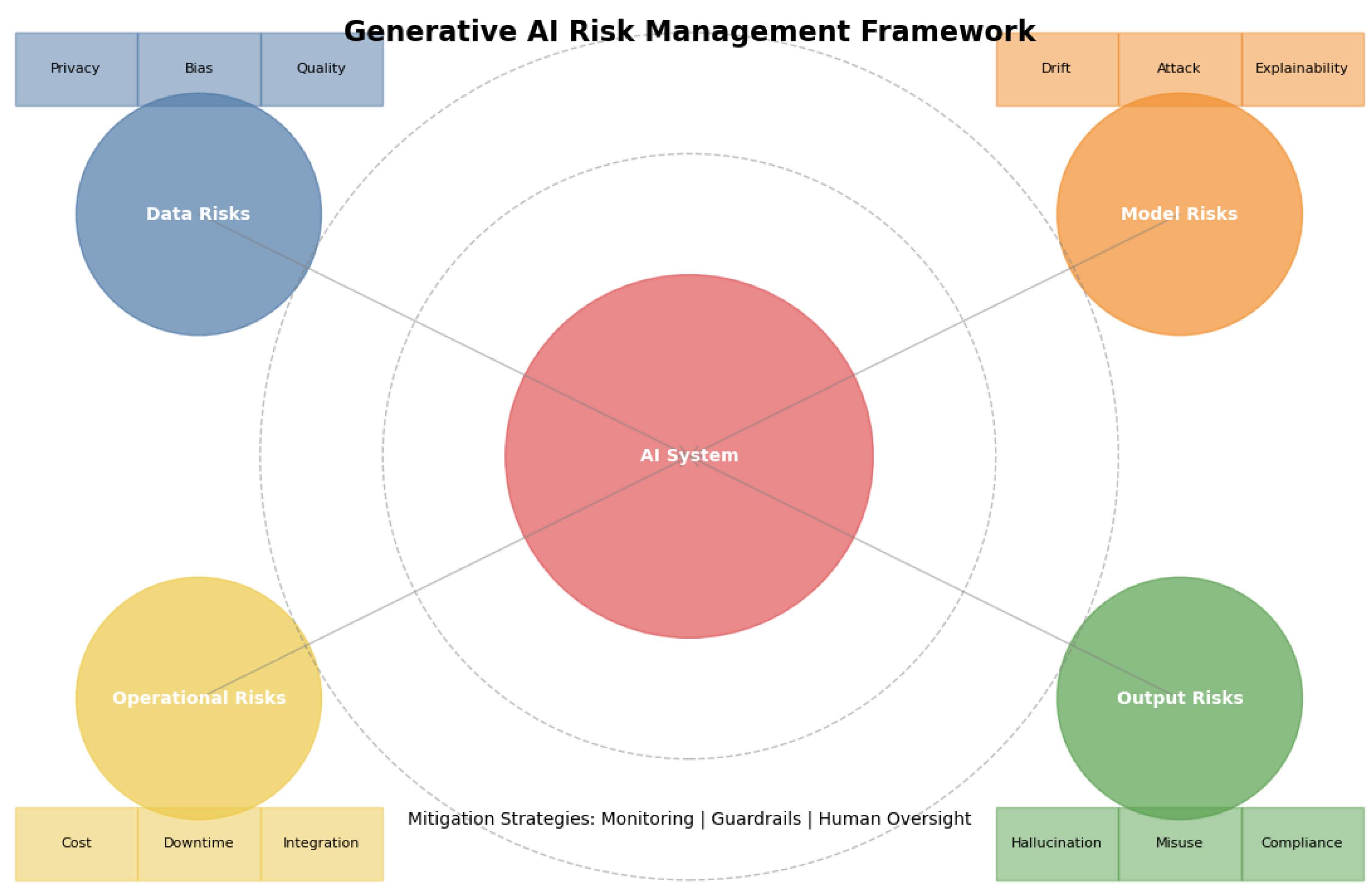 Preprints 156605 g005