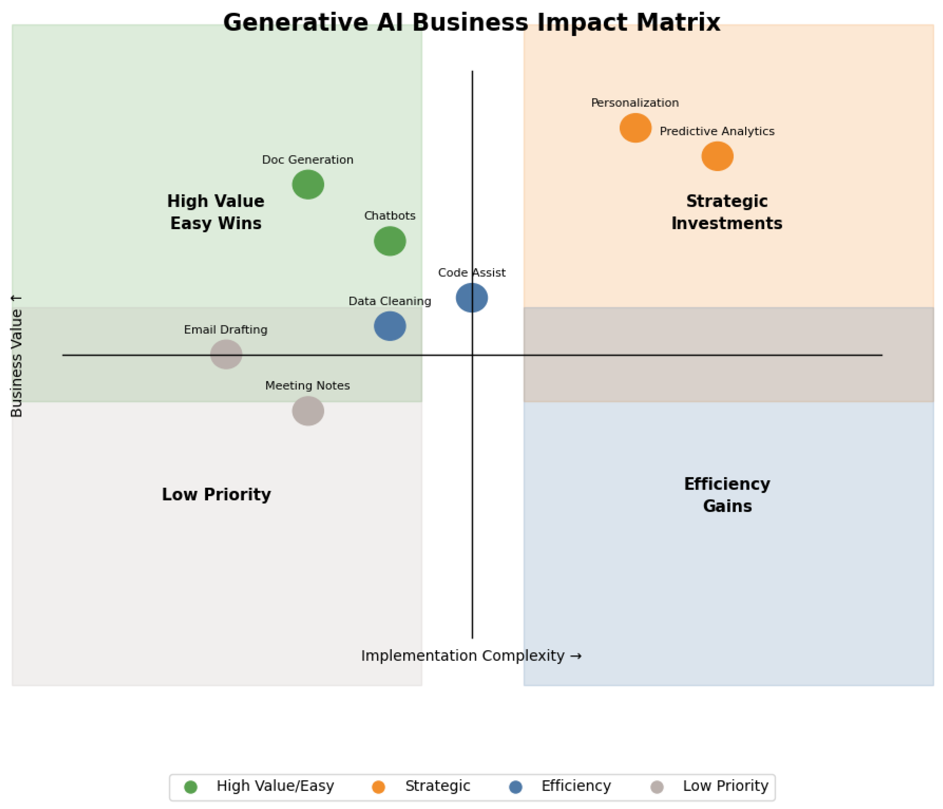 Preprints 156605 g009