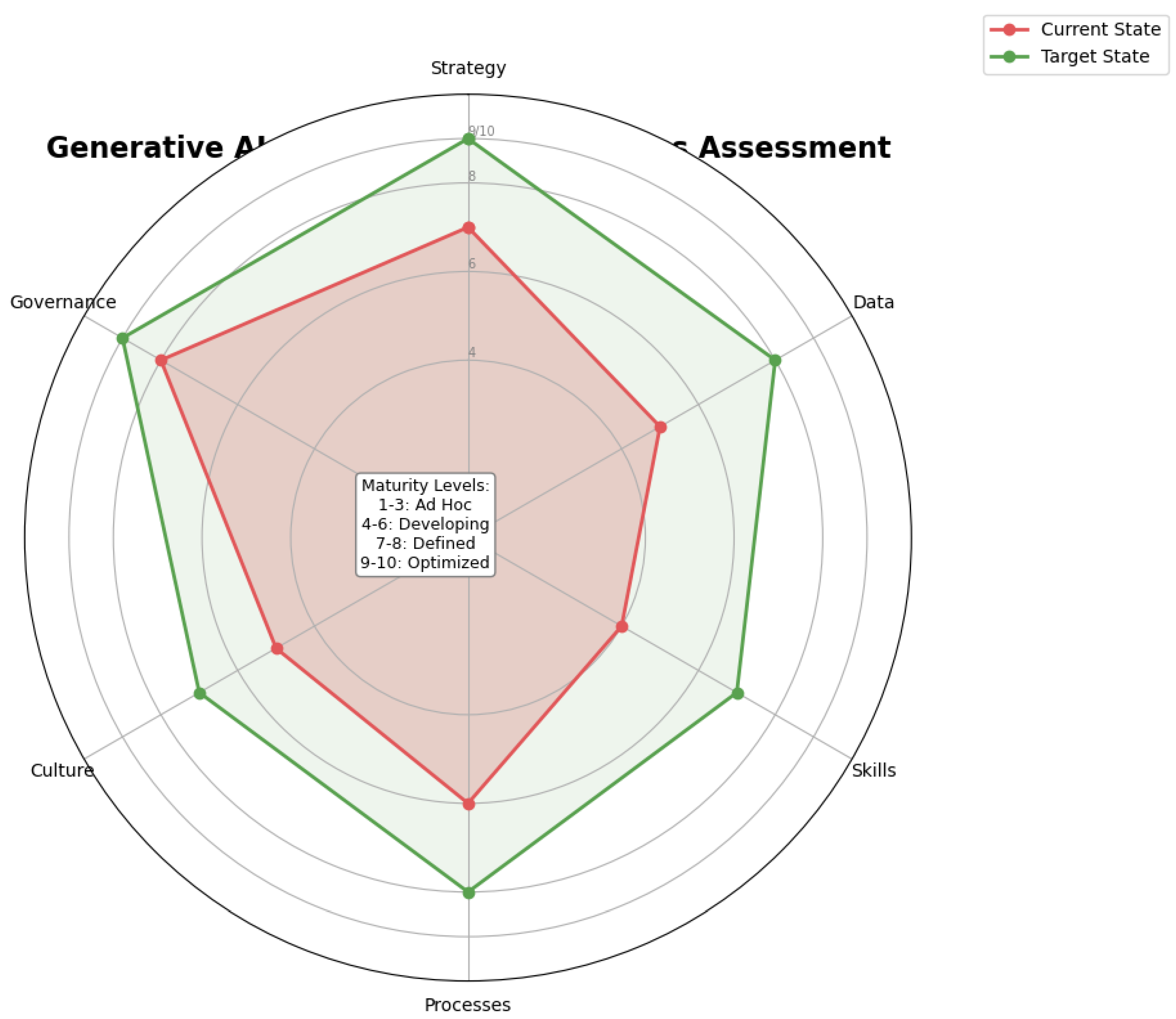 Preprints 156605 g010
