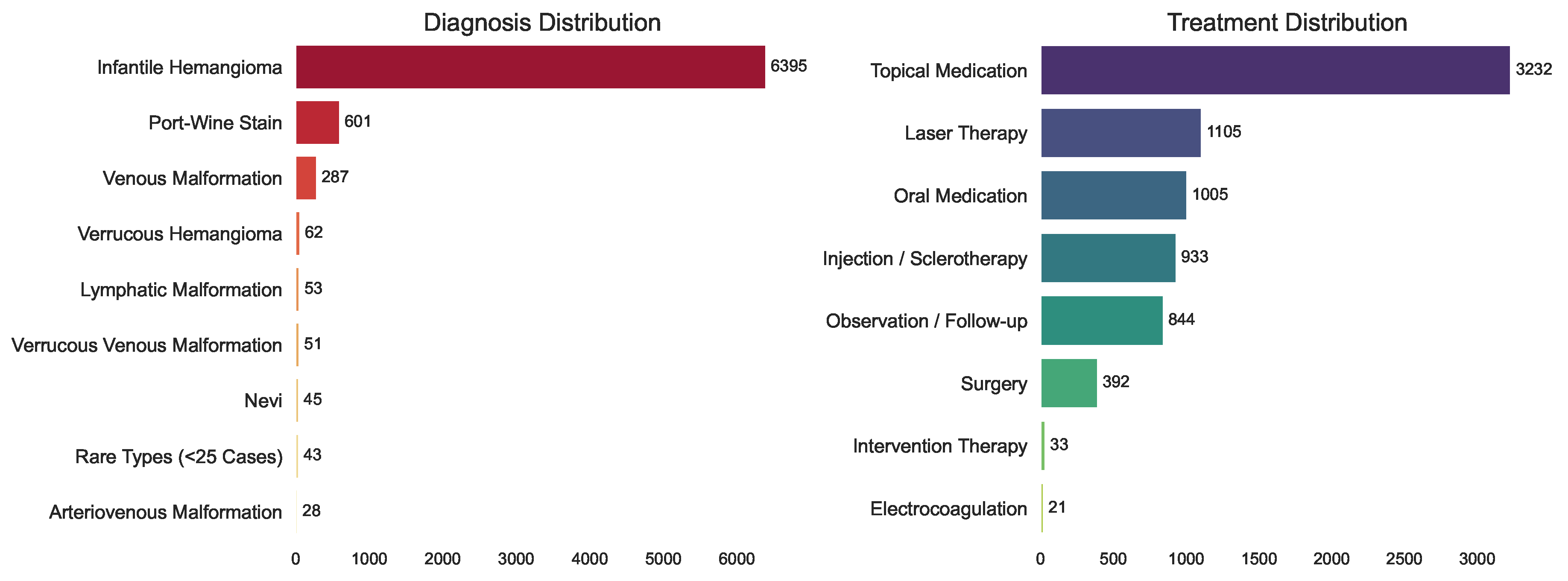 Preprints 194778 g001