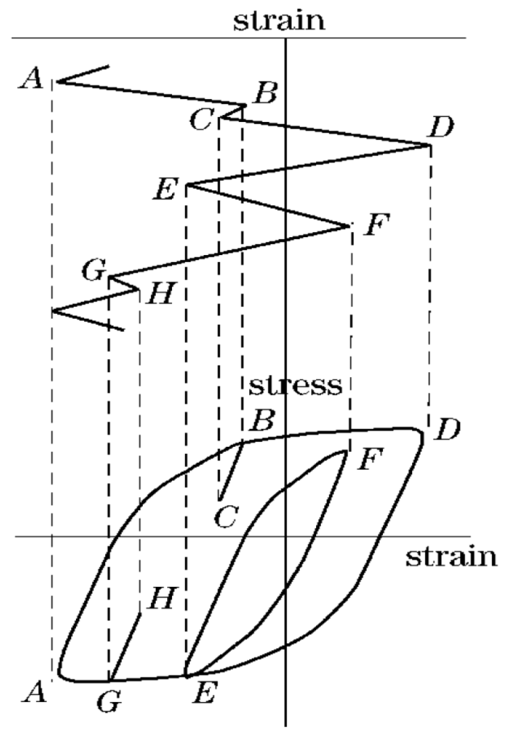 Preprints 155548 g001