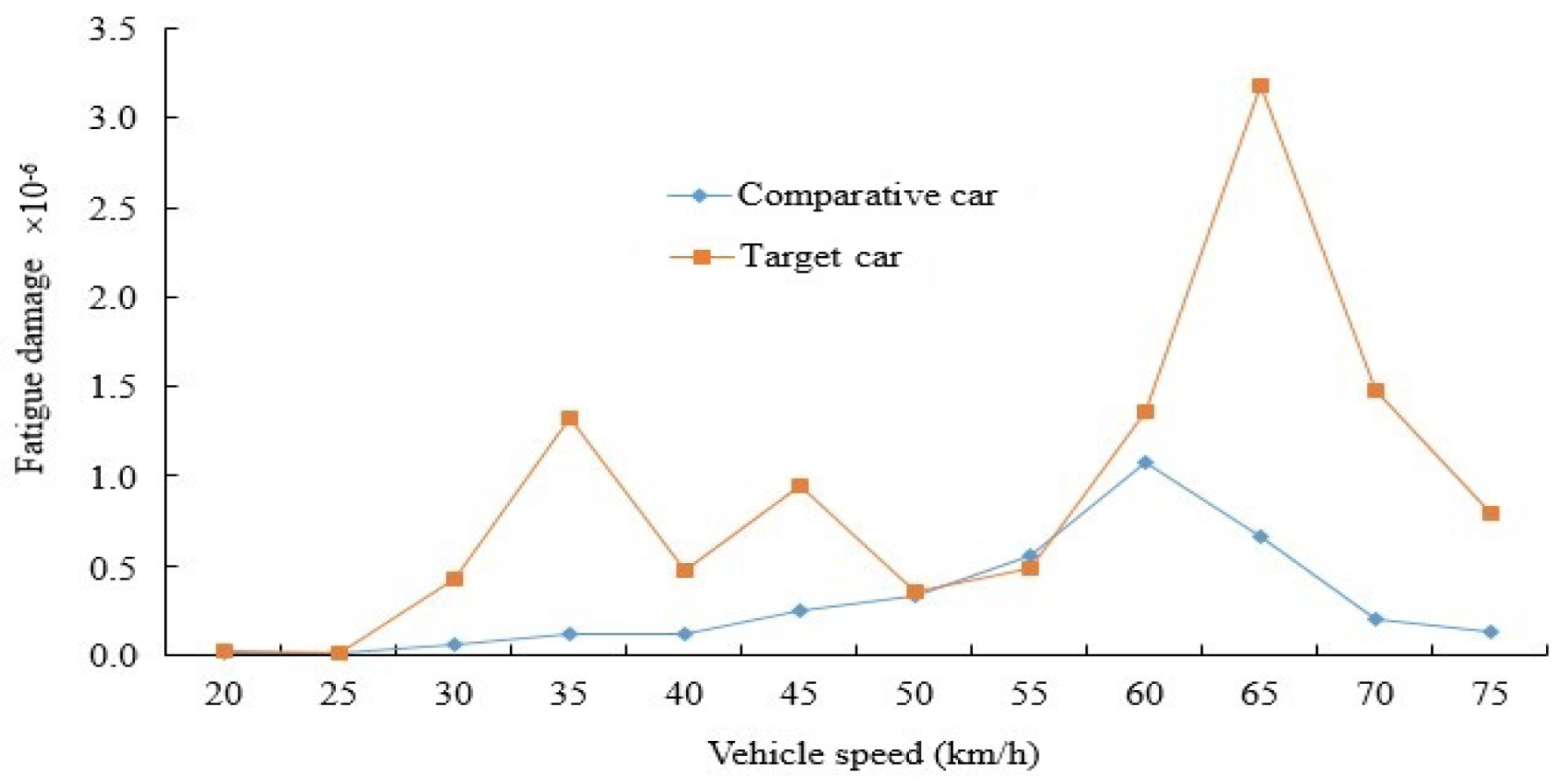 Preprints 155548 g023