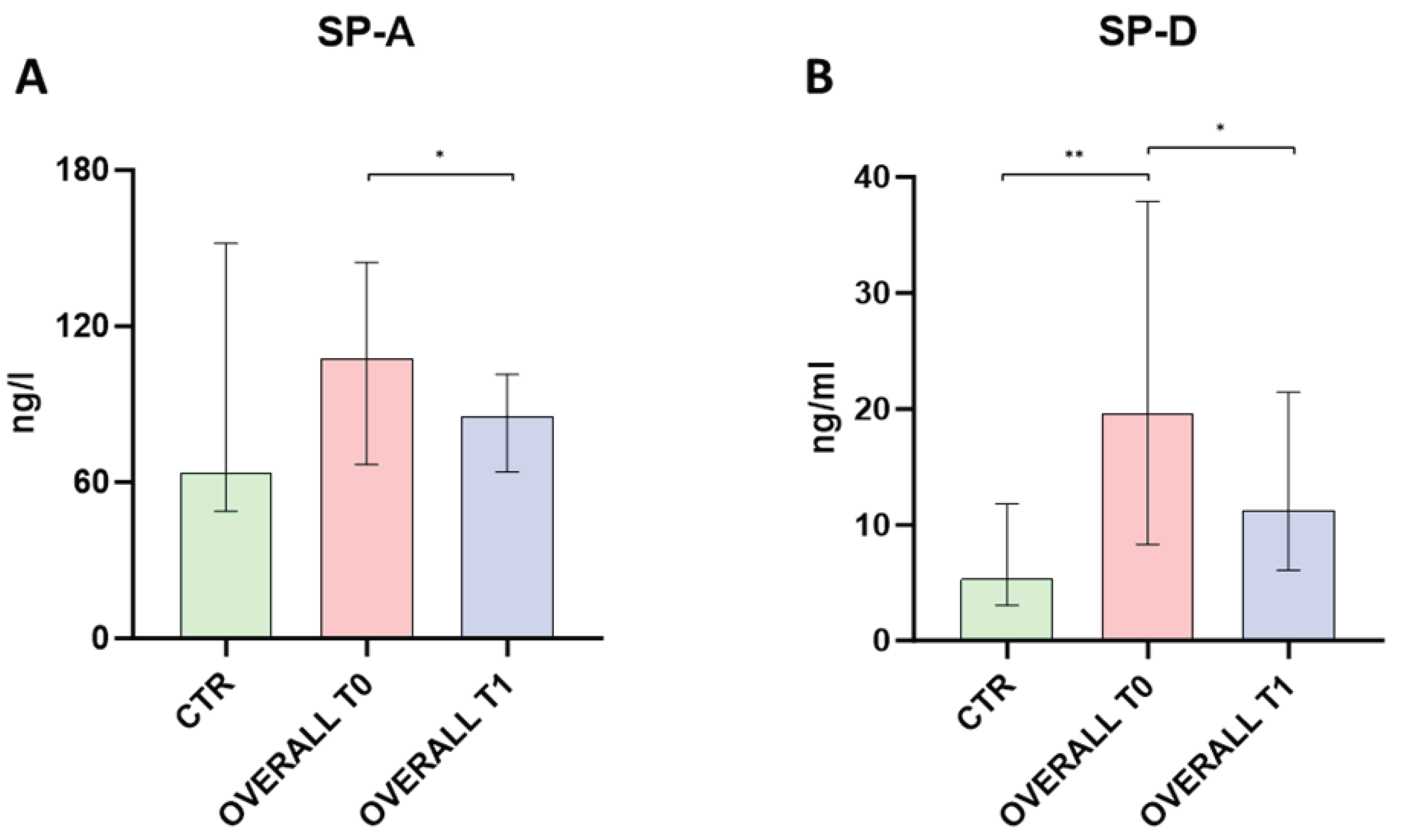 Preprints 98807 g001