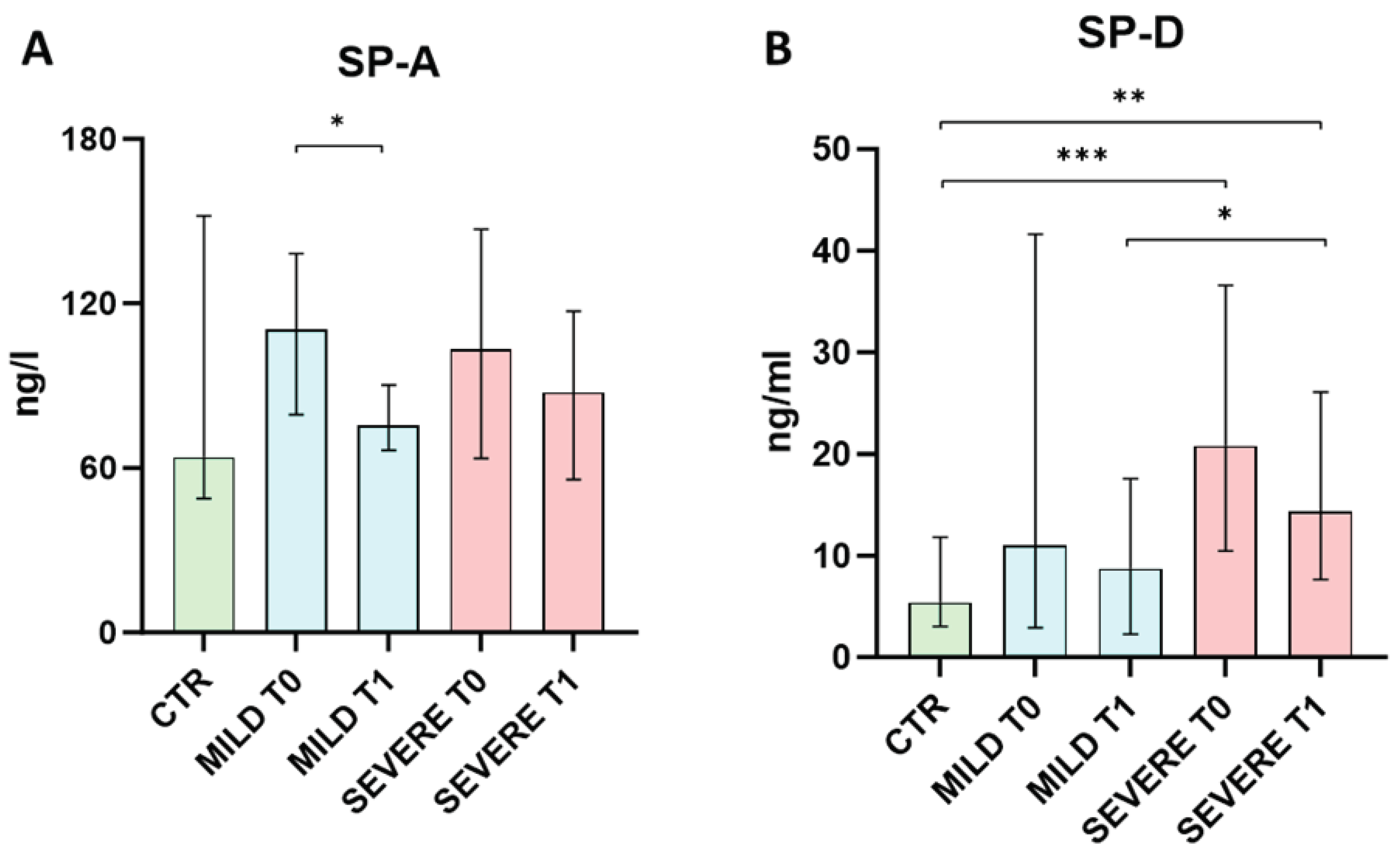 Preprints 98807 g002