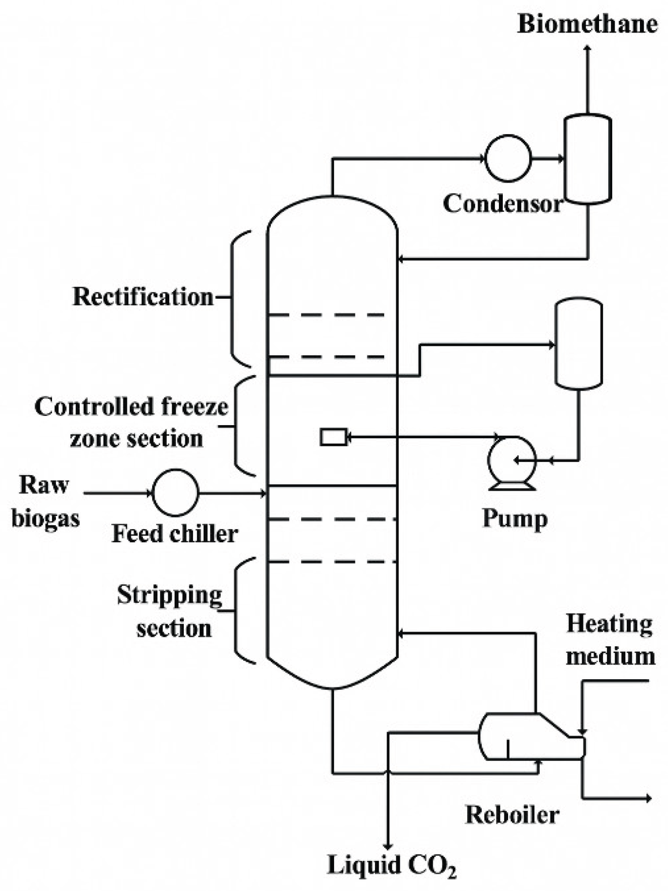 Preprints 169002 g004