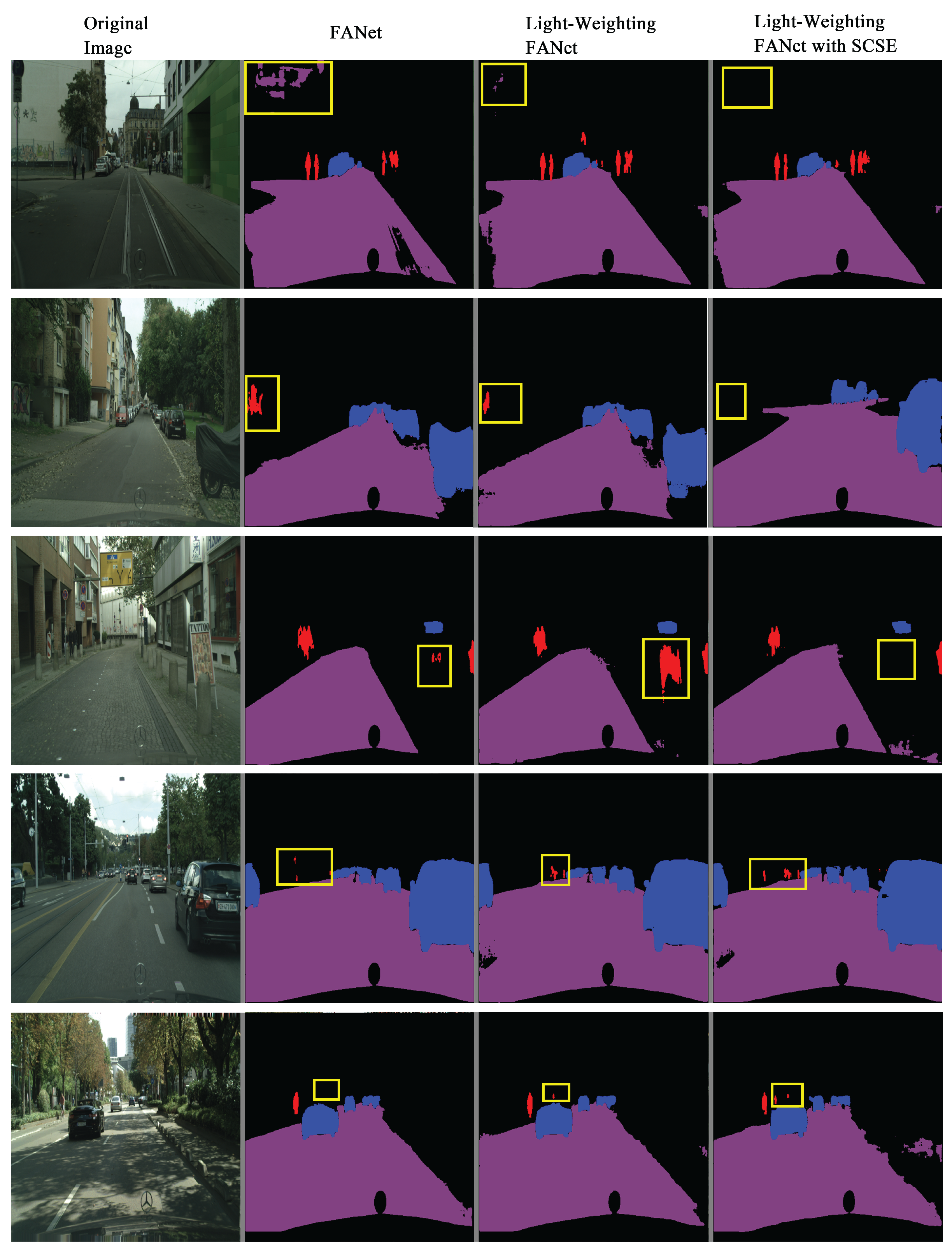 Preprints 168339 g011