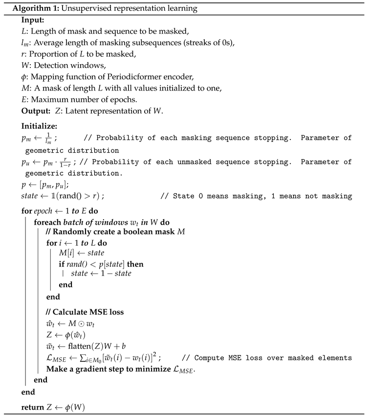 Preprints 147323 i001