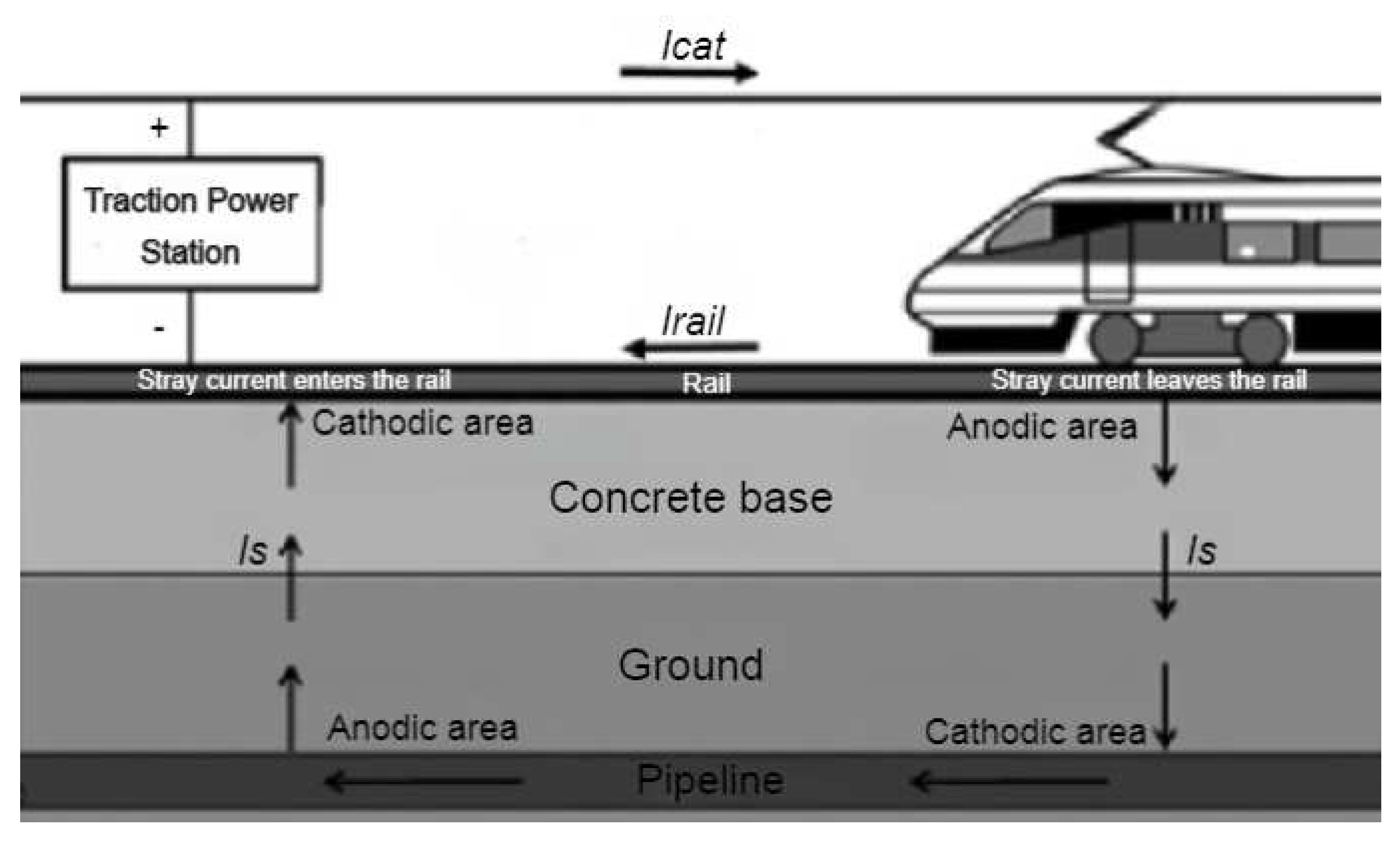 Preprints 81261 g001