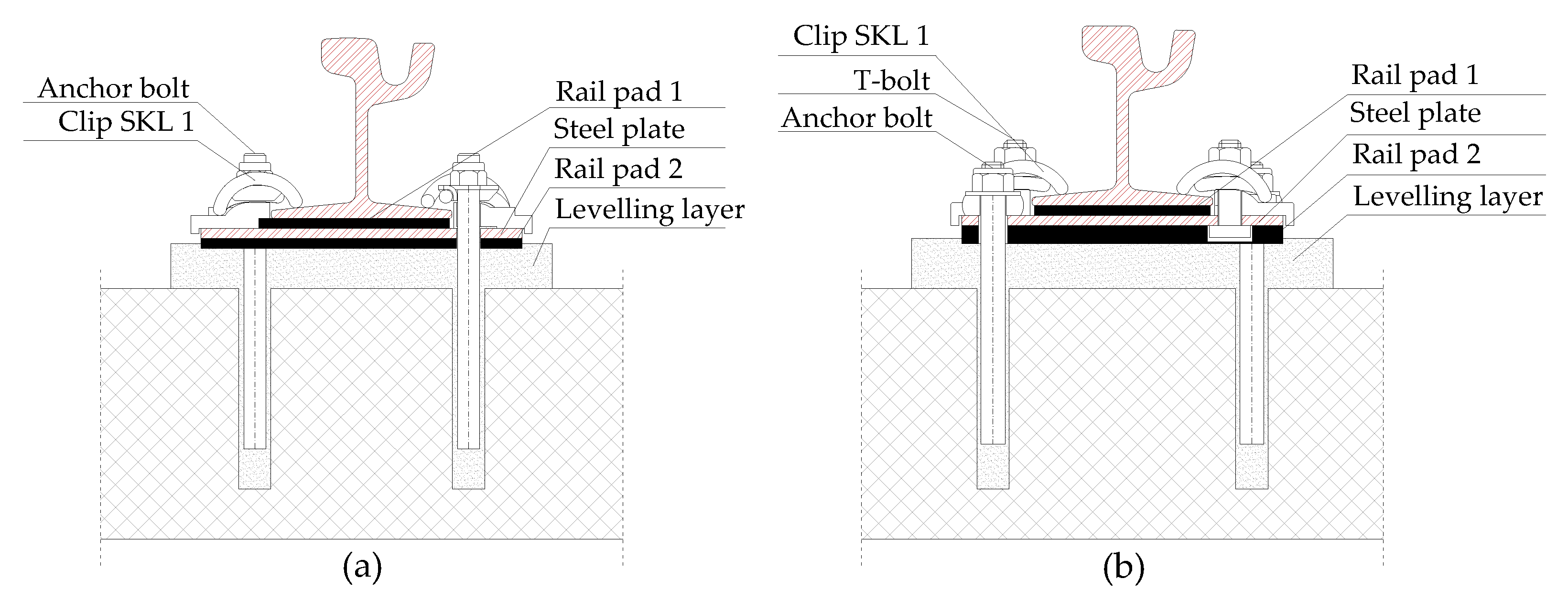 Preprints 81261 g005