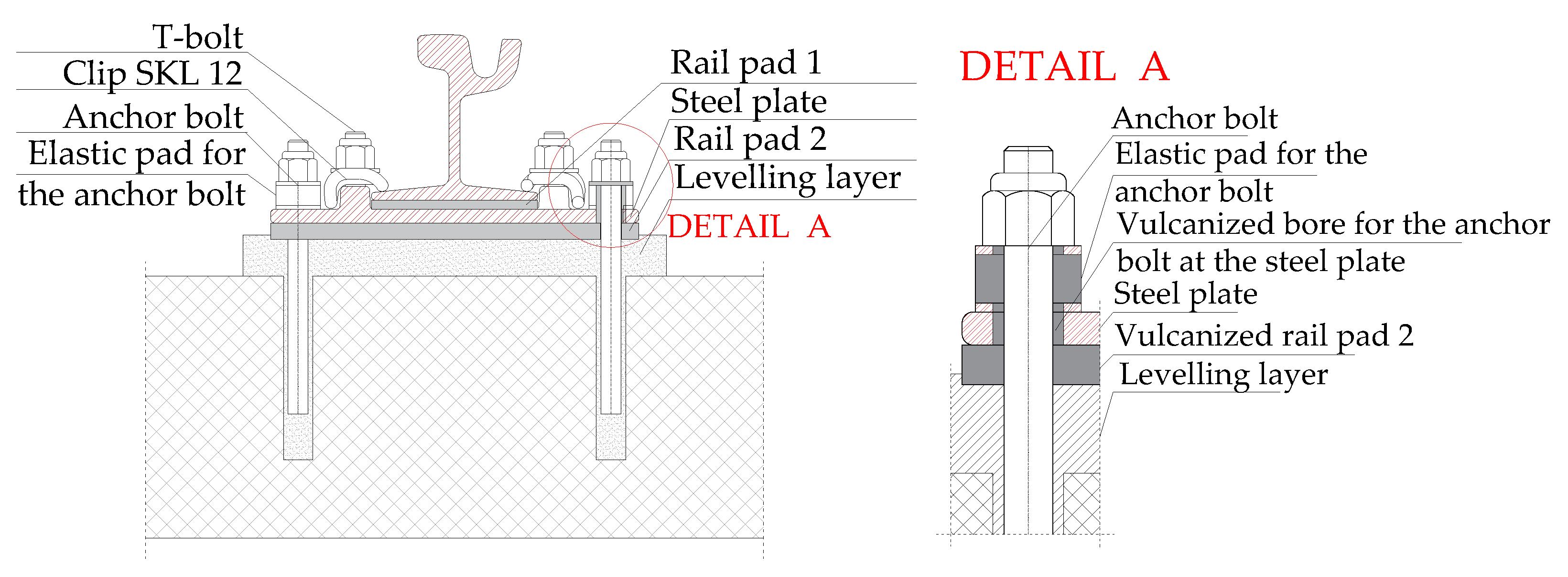 Preprints 81261 g006