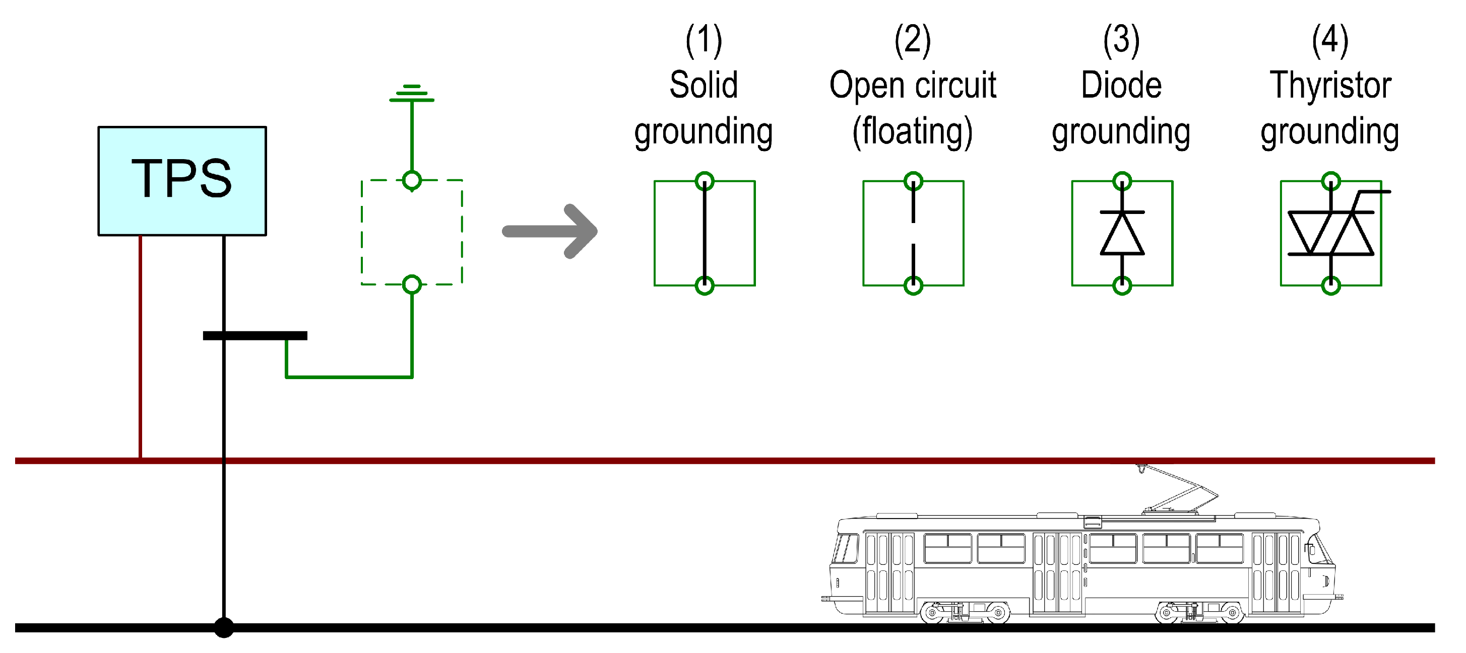 Preprints 81261 g007