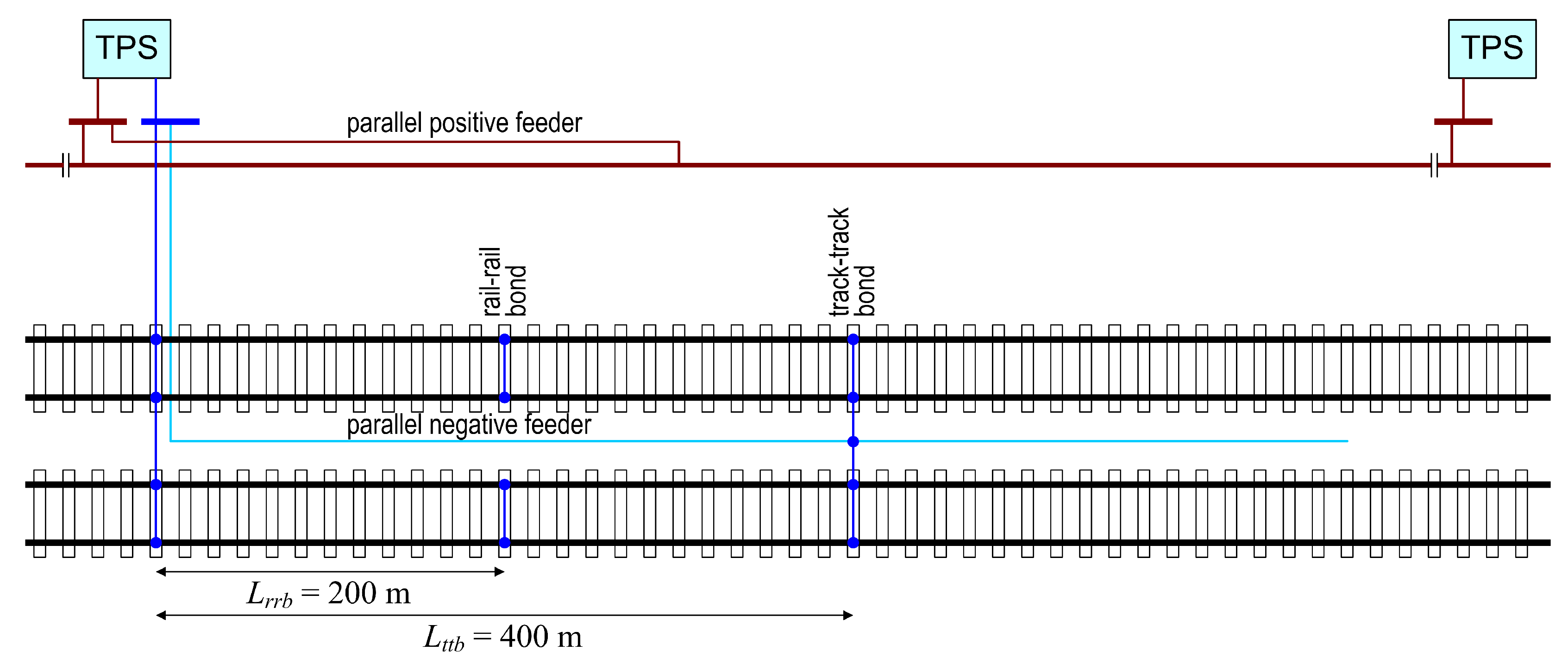 Preprints 81261 g008