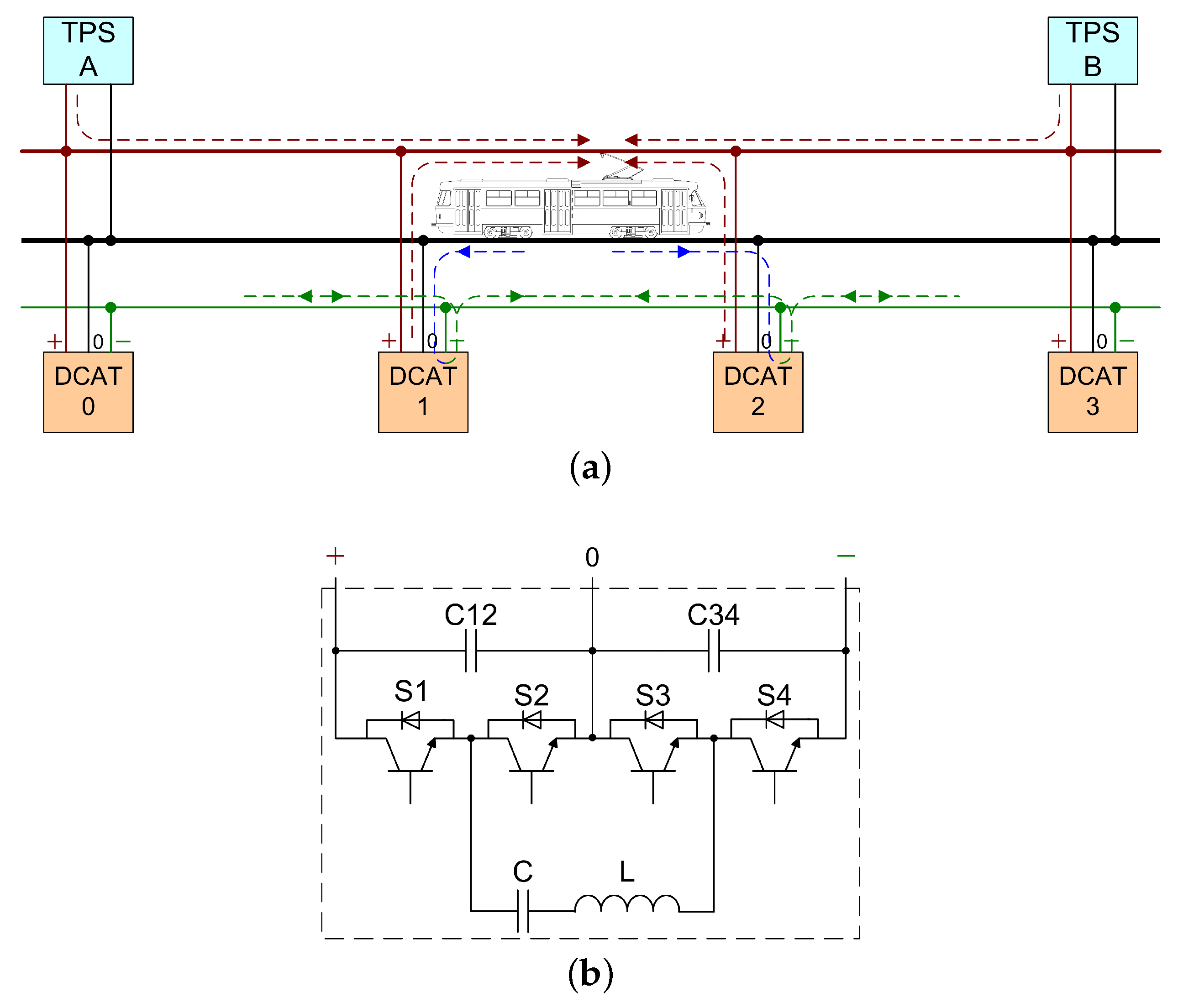 Preprints 81261 g009