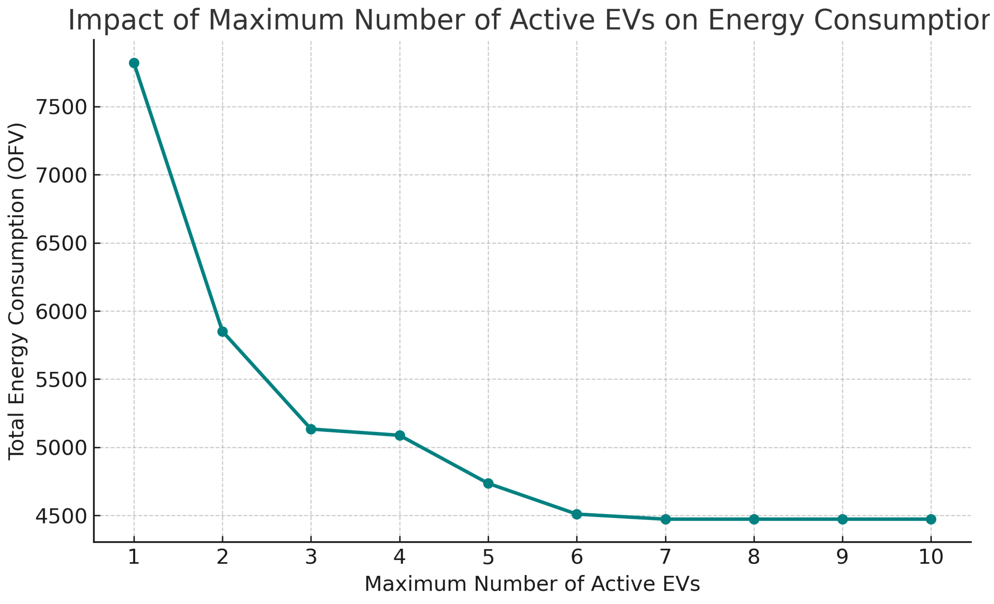 Preprints 170107 g002
