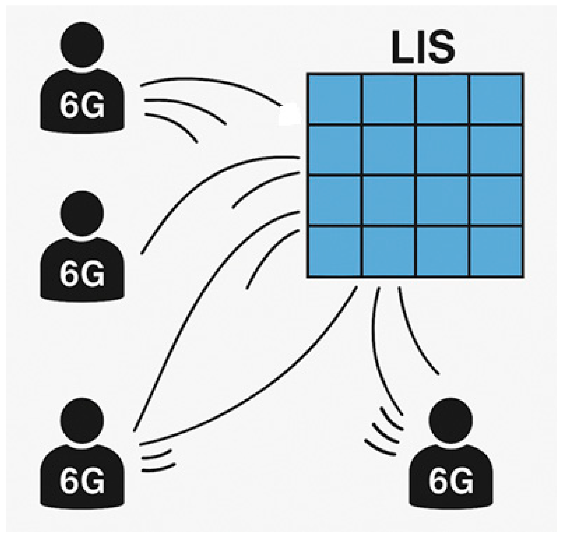 Preprints 155850 g001