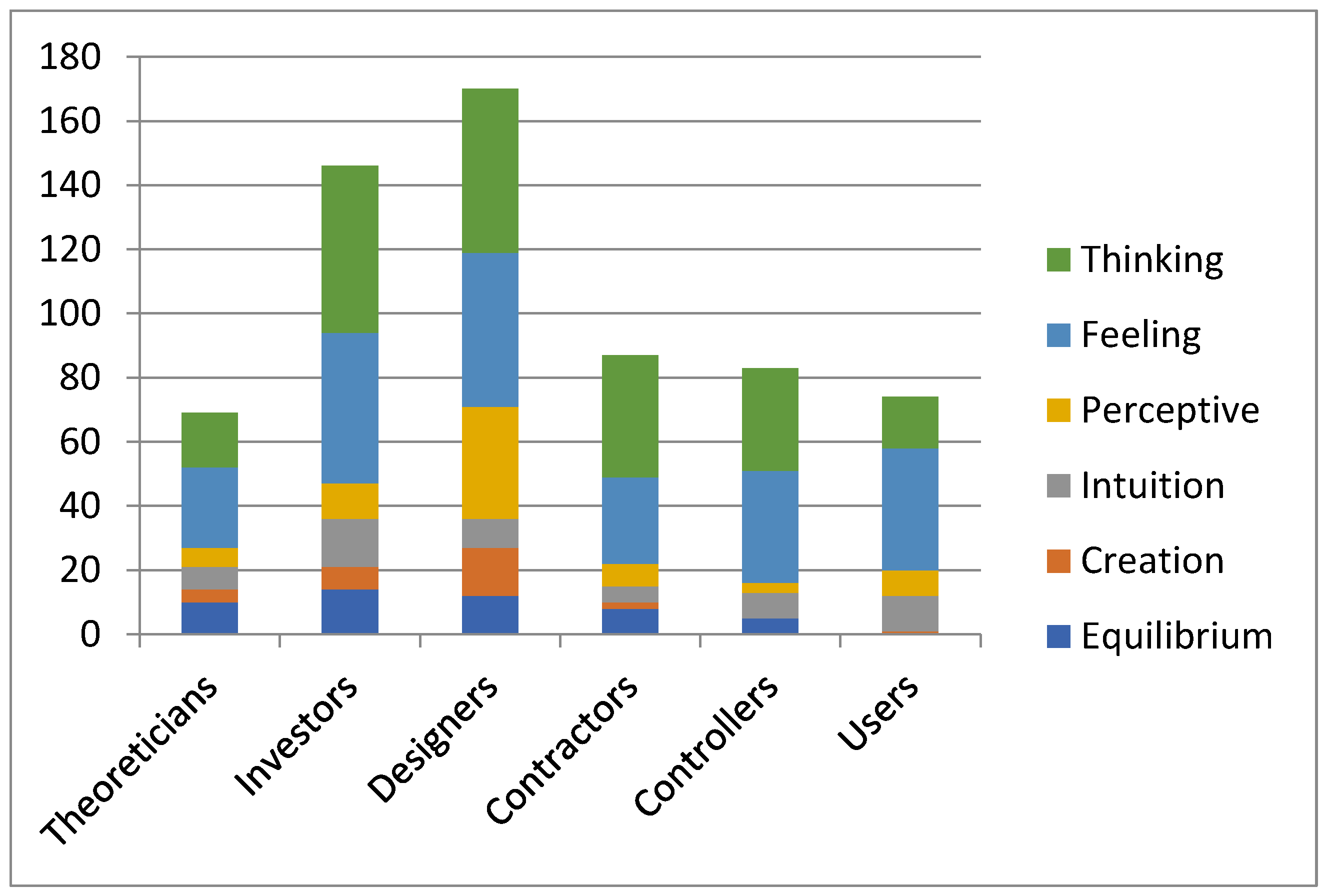Preprints 148148 g006