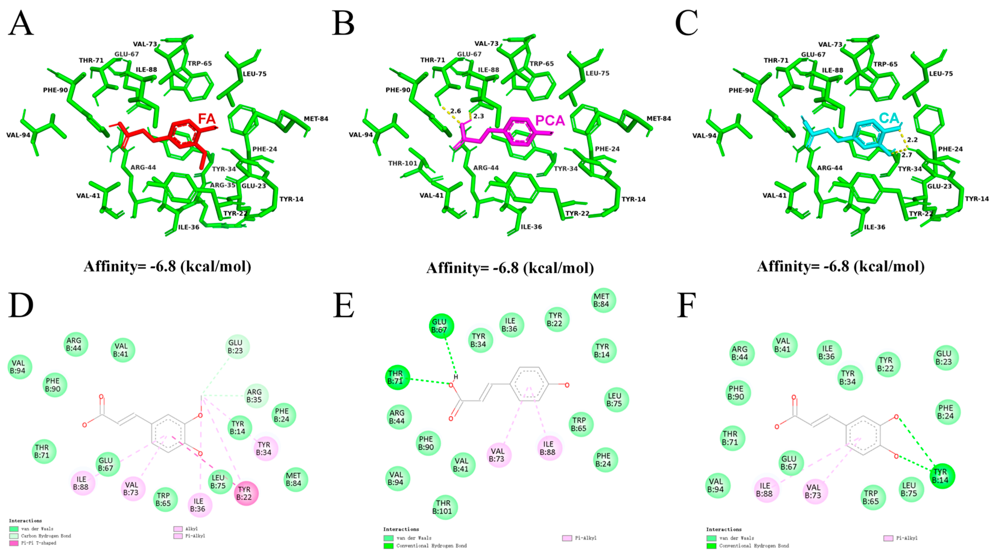 Preprints 210739 g009