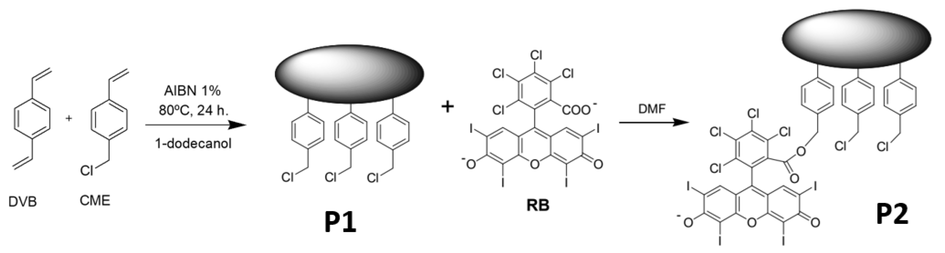 Preprints 146092 g001a