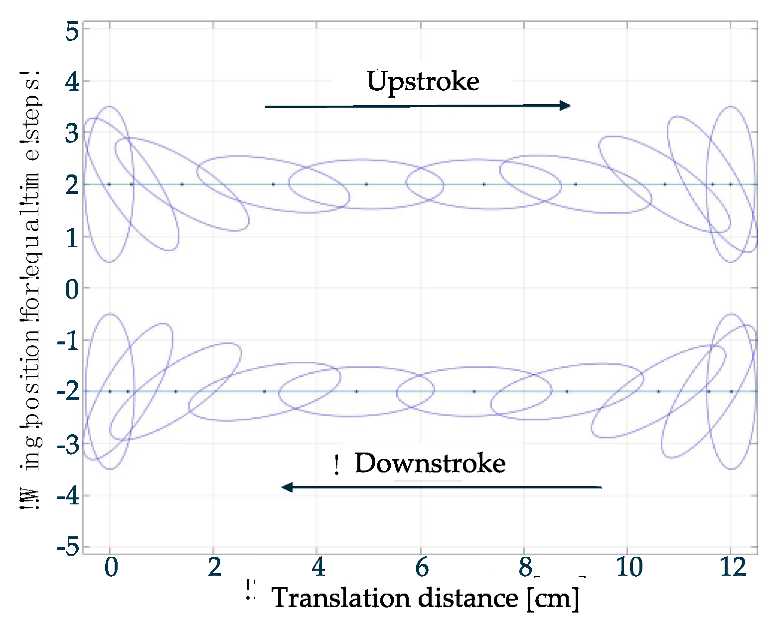 Preprints 170573 g003
