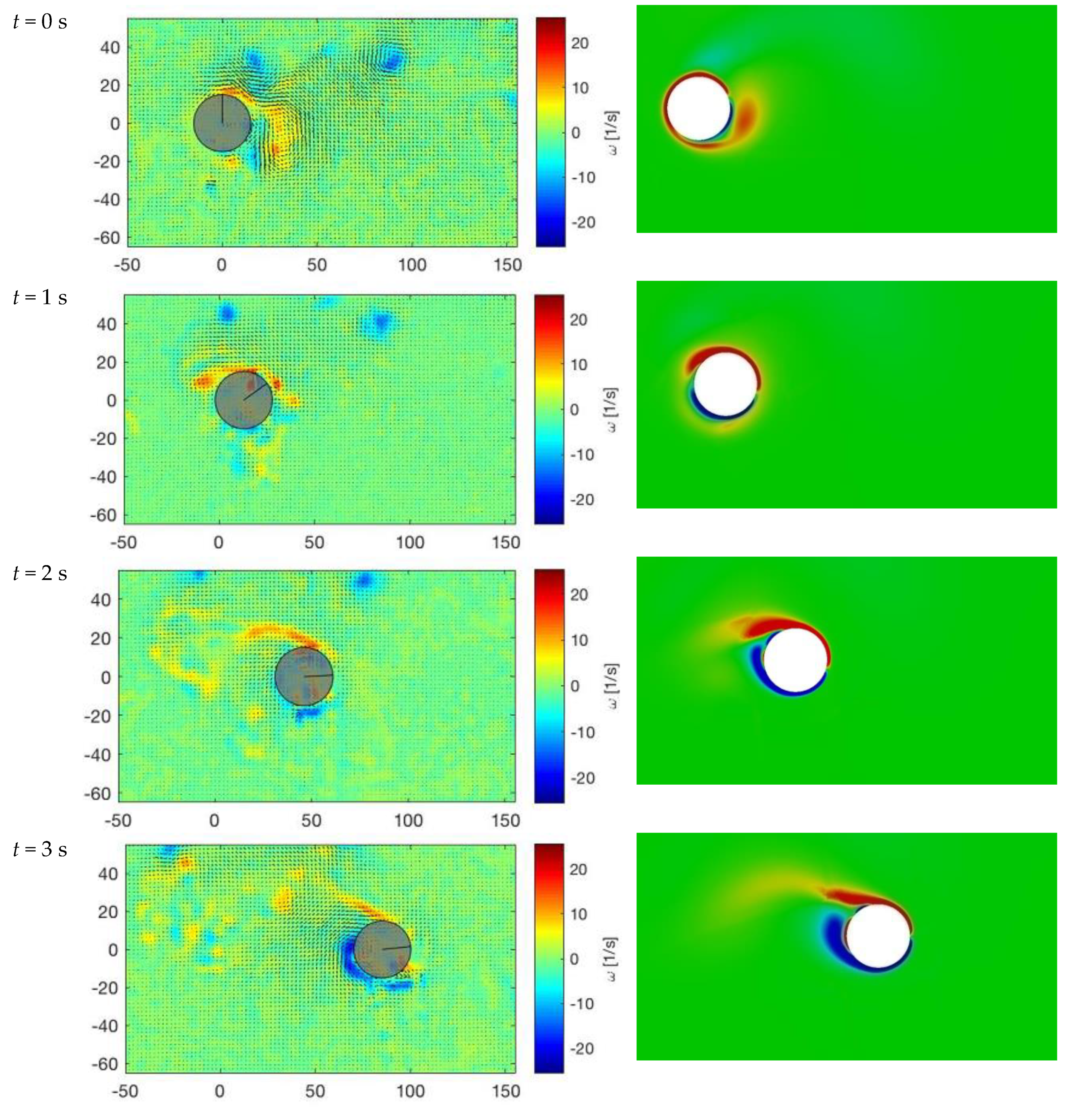 Preprints 170573 g009a