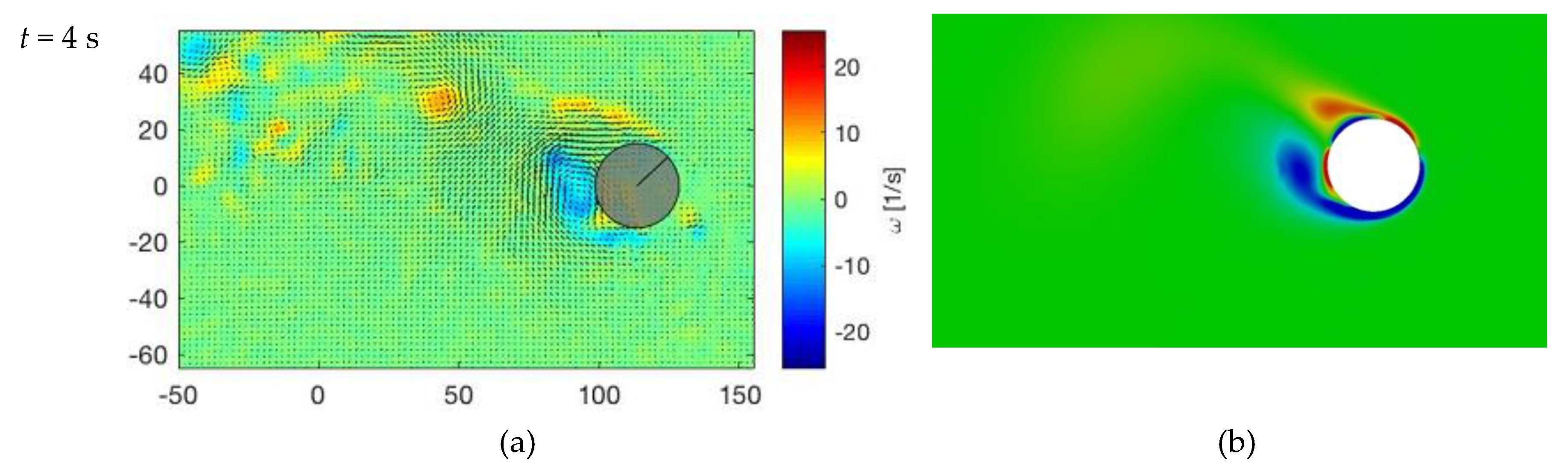 Preprints 170573 g009b