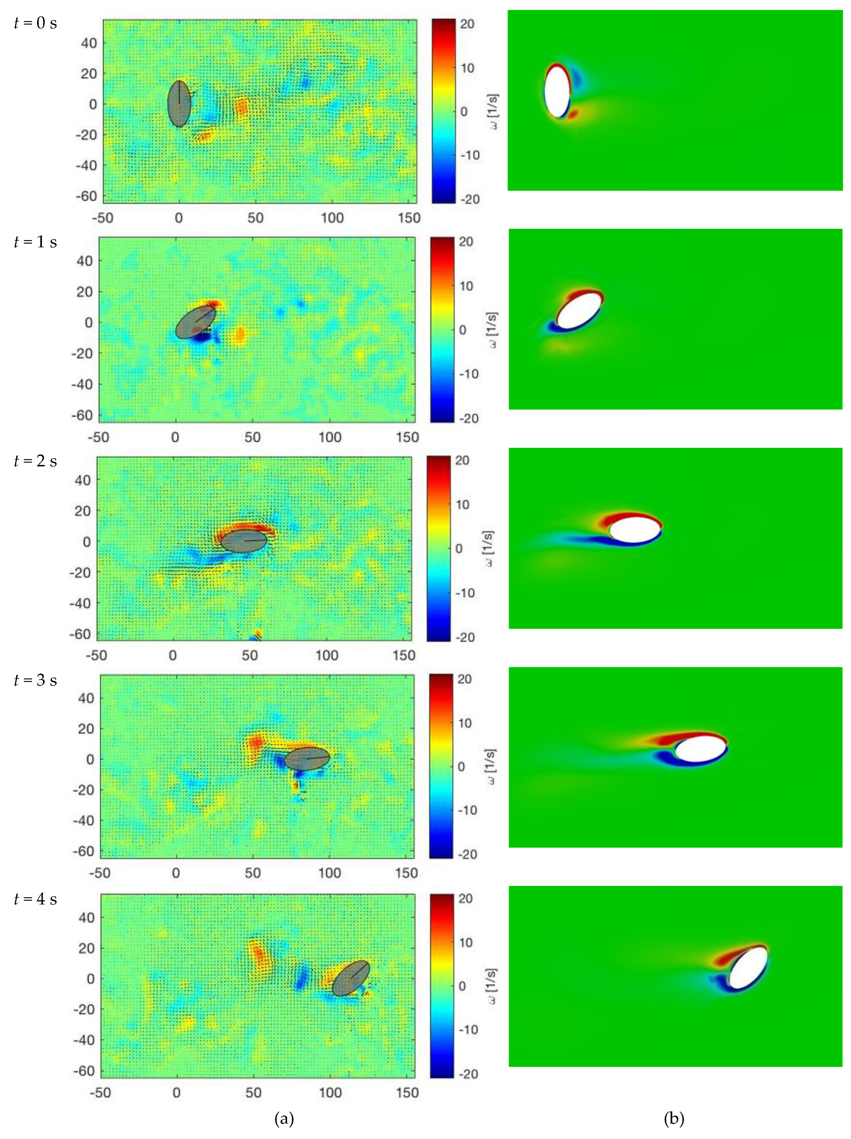 Preprints 170573 g011