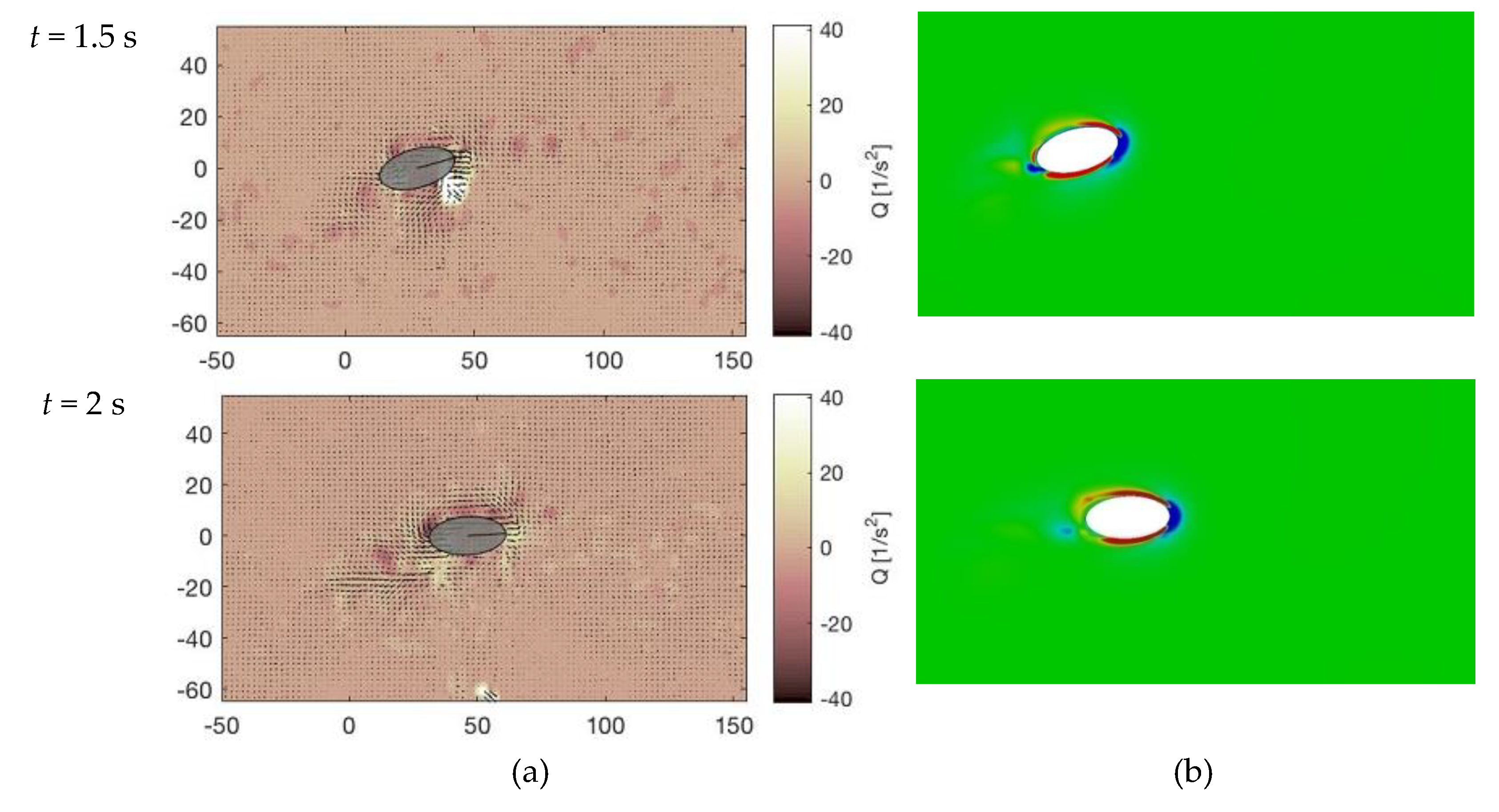 Preprints 170573 g012