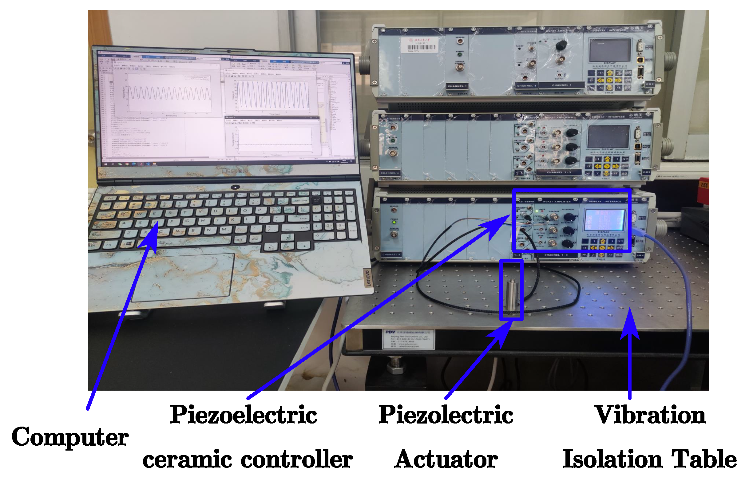 Preprints 80699 g003