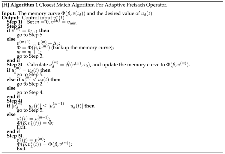 Preprints 80699 i001