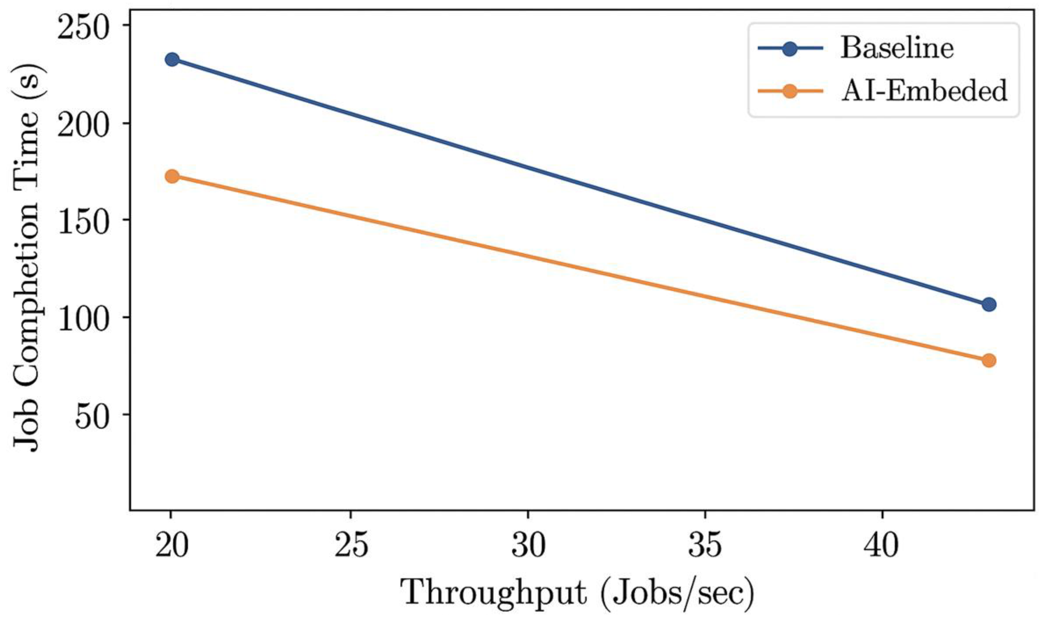 Preprints 177345 g003